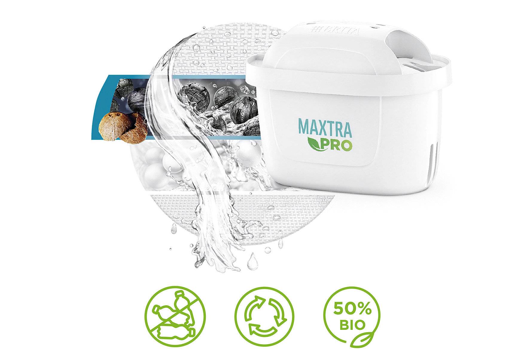 BRITA - Glas Kanne Model One 118006-2