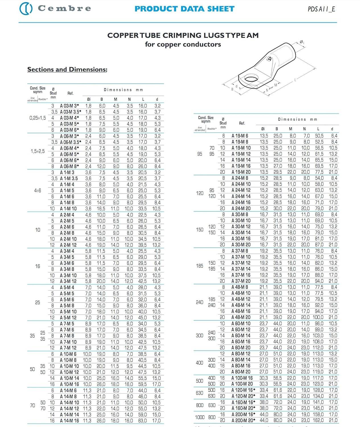 120 Quetschverbinder Sortiment Kasten Box Rohrkabelschuhe Set unisoliert 4-16mm² I Industriequalität-4