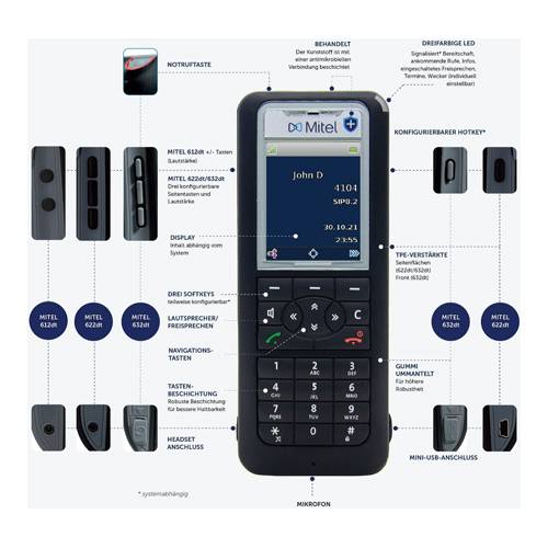 MITEL 622dt - DECT-Handset (2“ TFT-Farbdisplay | DECT & GAP | Vollduplex-Freisprechen | Bluetooth | antimikrobiell |-4