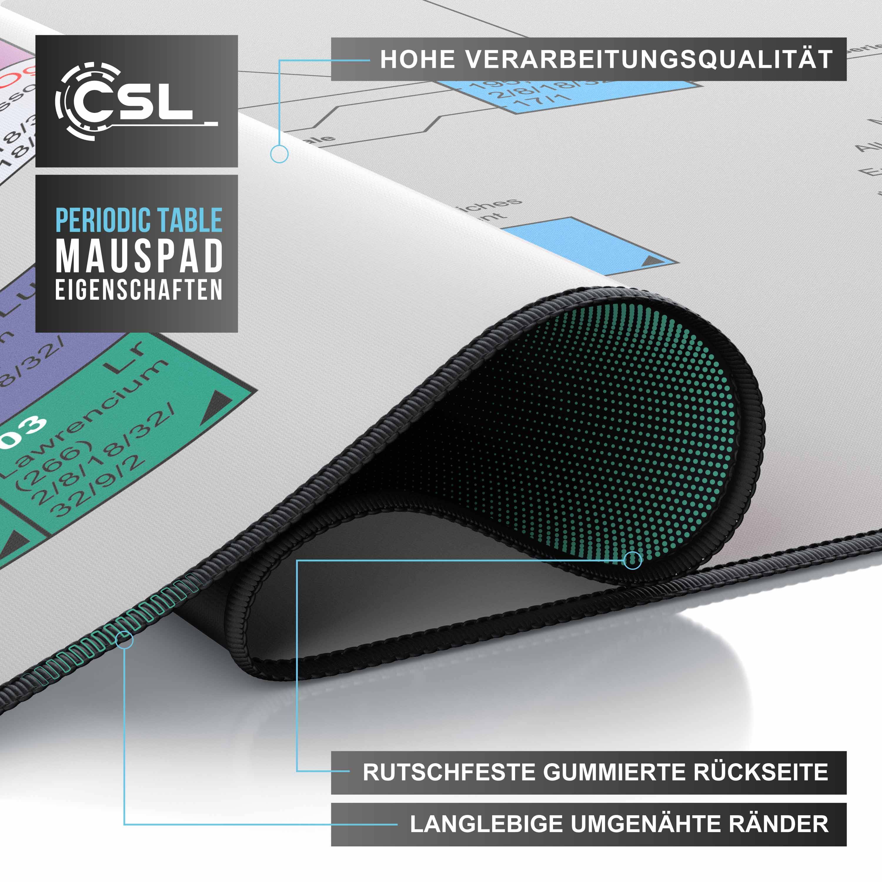 CSL Gaming Mauspad, XXL Schreibtischunterlage 900 x 400mm, Präzision & Geschwindigkeit, Periodensystem-4