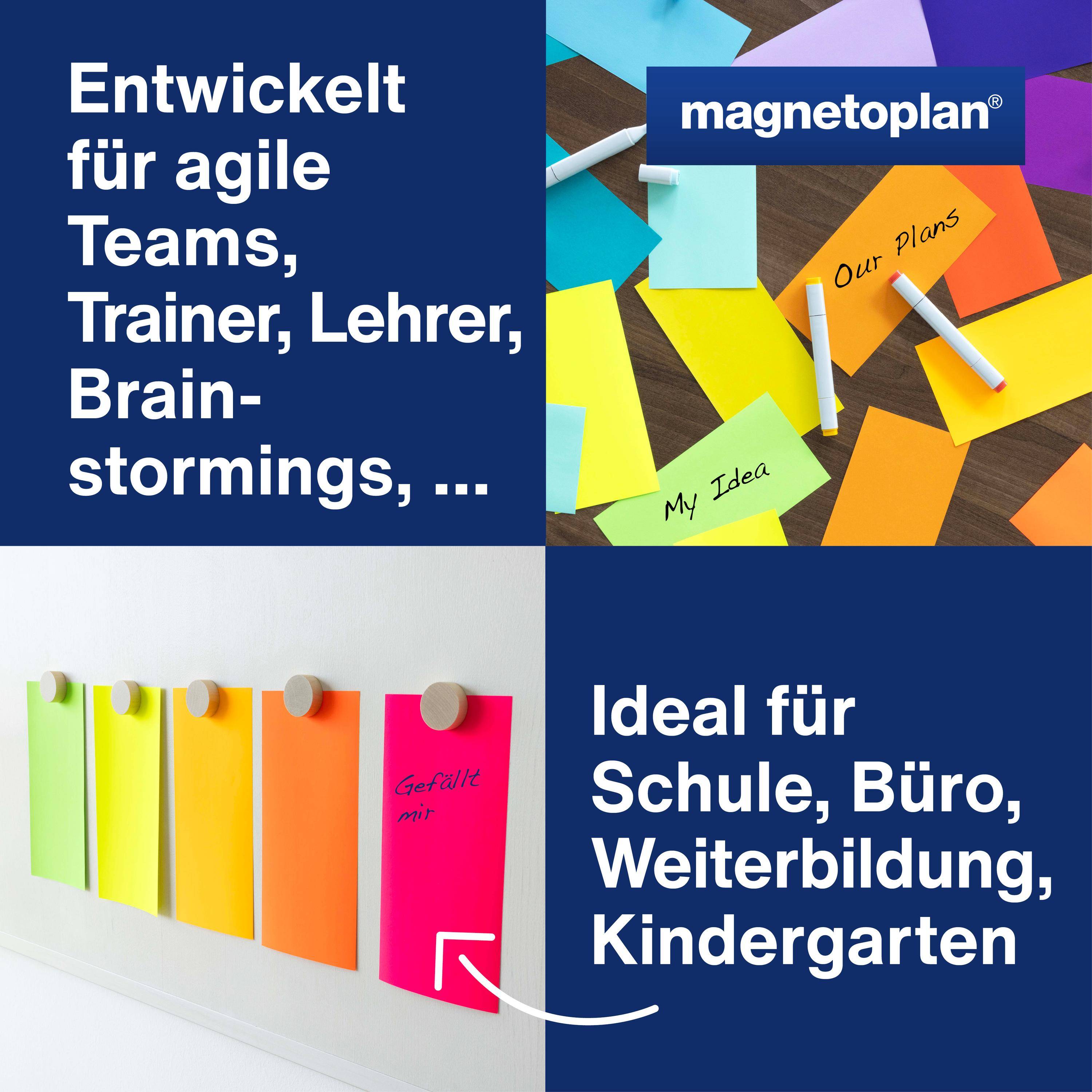 HOLTZ OFFICE SUPPORT - Moderationskarte Neon-2