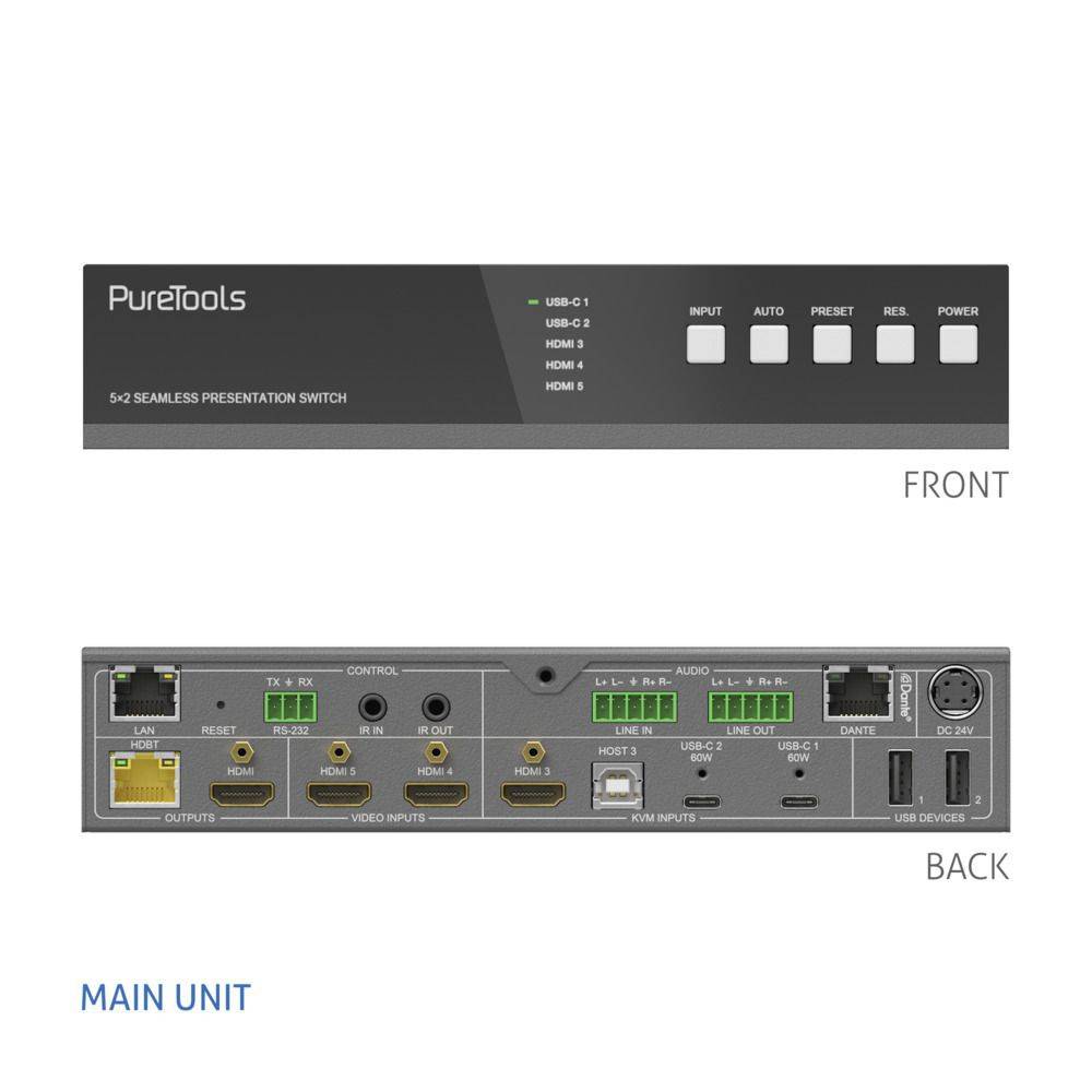 18Gbps USB-C Collaboration Switcher Set mit Dante und Multi-View-2