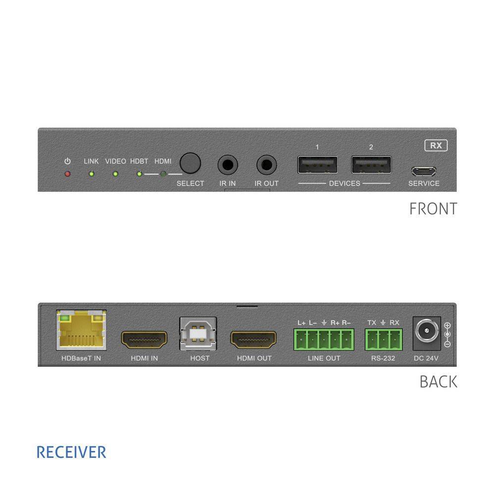 18Gbps USB-C Collaboration Switcher Set mit Dante und Multi-View-3