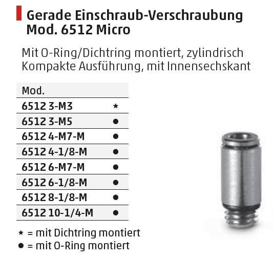 Camozzi 6512 8-1/8-M Mikro-Superschnell-Steckverschraubung-1
