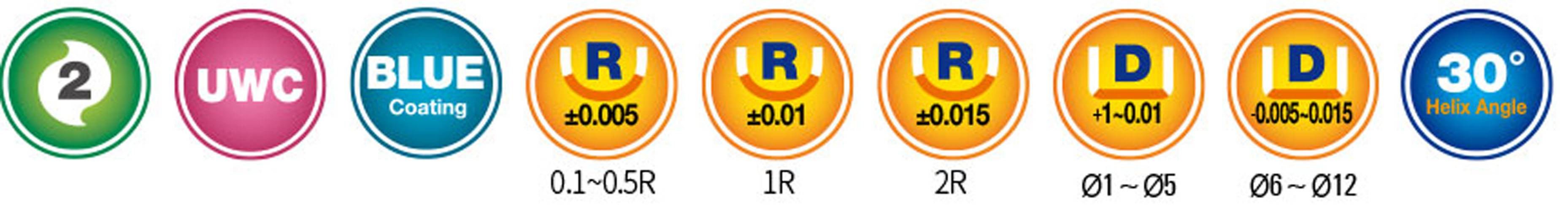 COGO VHM Eckradiusfräser für Heavy Cuts 2ECR030010S06 mit BLUE Beschichtung 3mm Durchmesser-1