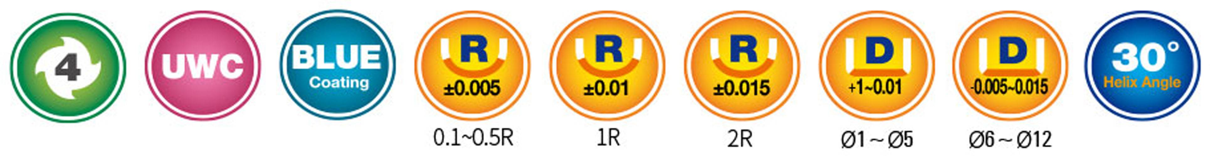 COGO VHM Eckradiusfräser für Heavy Cuts 4ECR120010110 mit BLUE Beschichtung 12mm Durchmesser-1