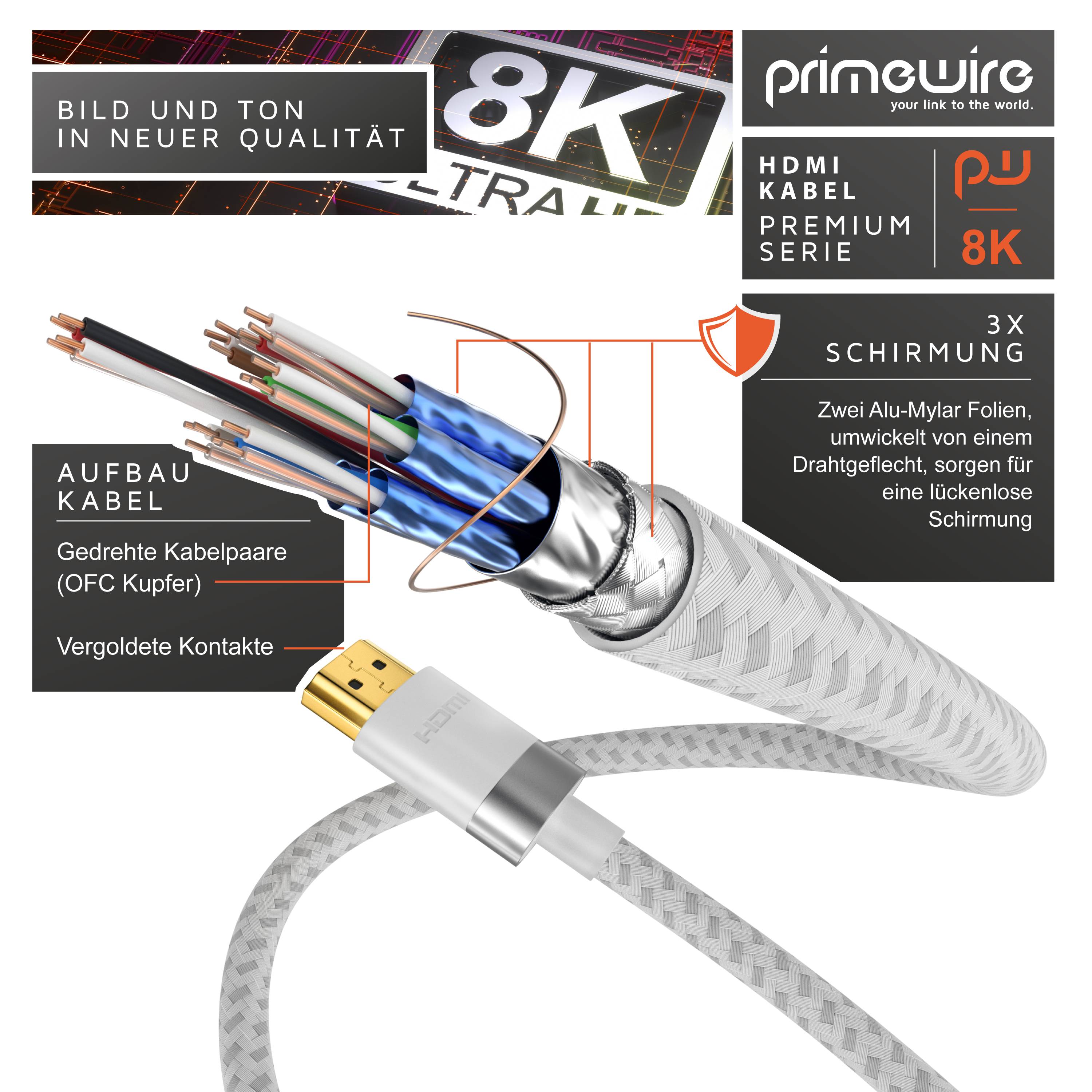 Primewire - 5m High Speed 8K HDMI Kabel 2.1, Ethernet ARC 3D 4K Ultra HD 7680x4320 @ 120 Hz HDTV Full HD, Weiß/Silber-1