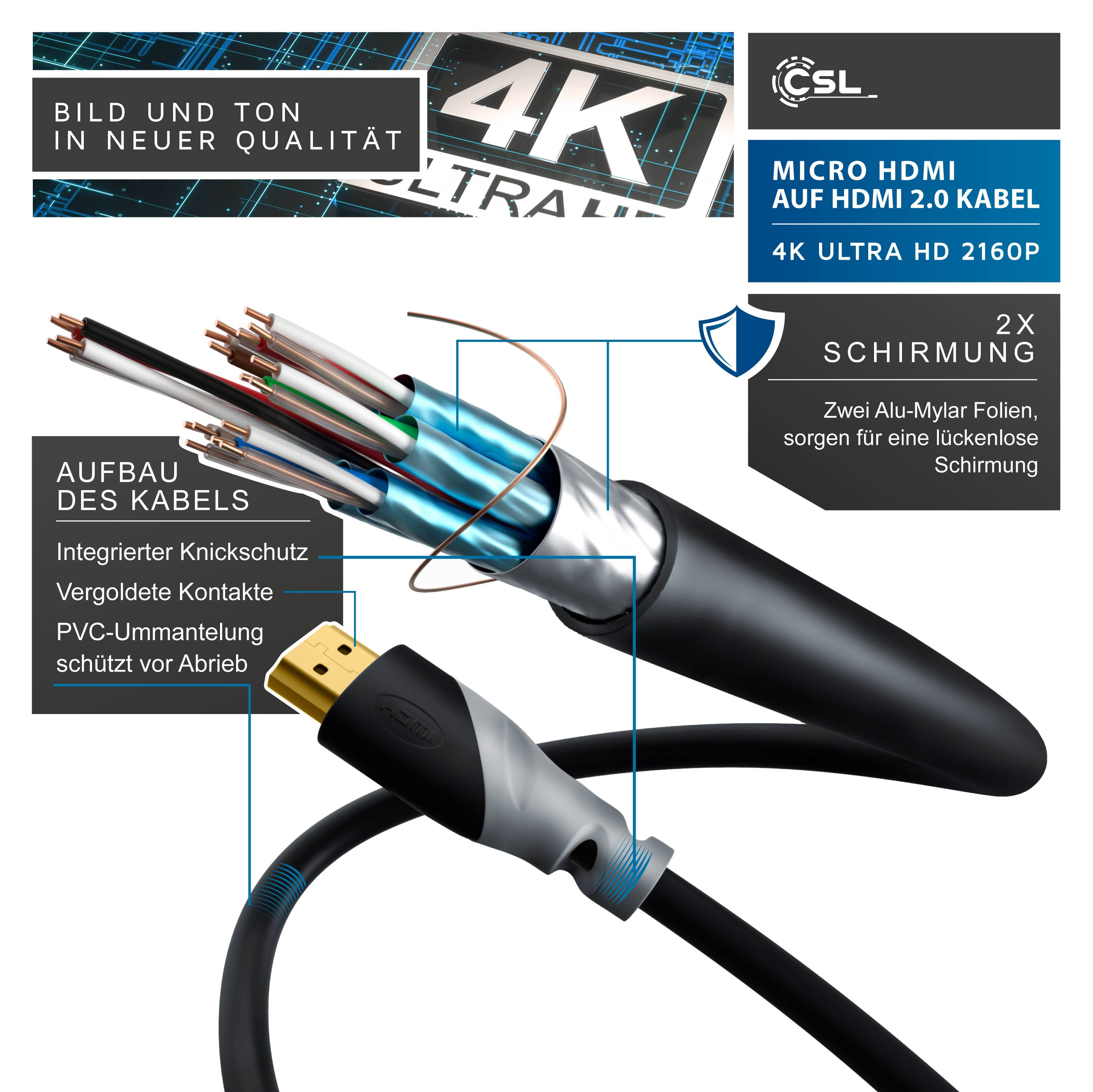 CSL HDMI Typ D (Micro) 2.0 zu HDMI Typ A Kabel, 4K, Ethernet, Ultra HD 2160p (3840 × 2160 Pixel) - 1m-3
