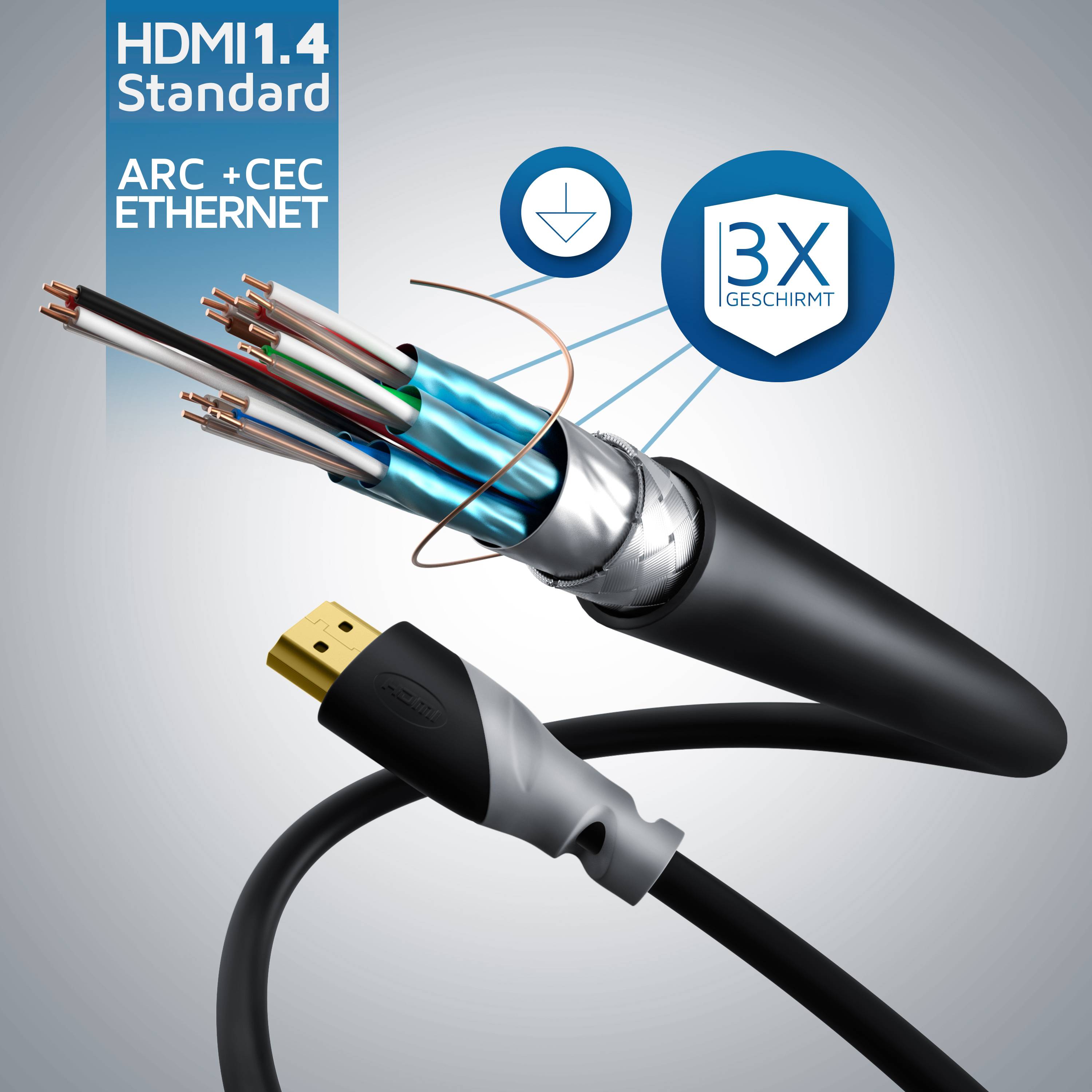 CSL HDMI-Kabel 2.0b, 4K UHD, Full HD, 3D, 3-fach geschirmt, High Speed mit Ethernet, HDMI Typ A - 12,5m-3