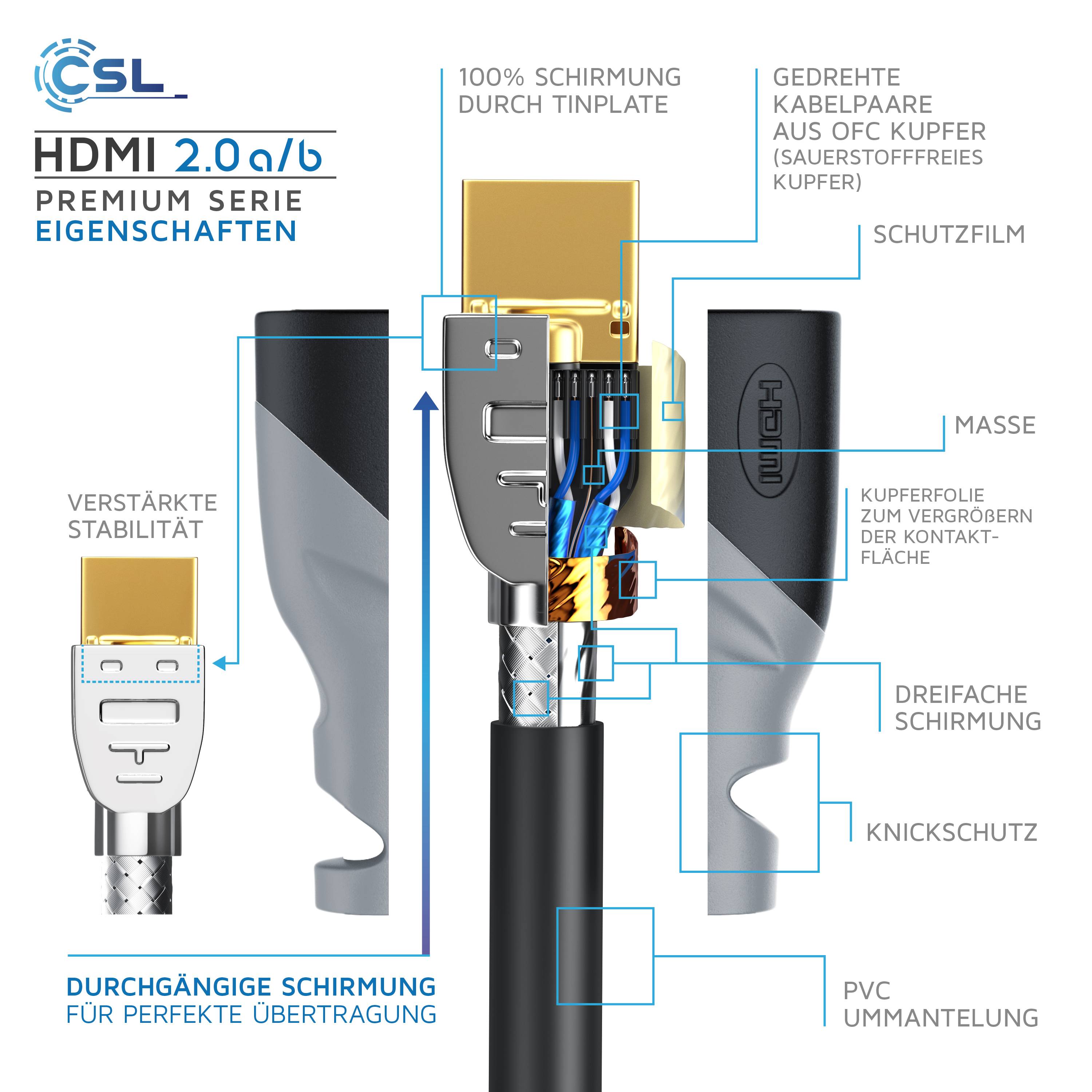 CSL 8k HDMI Kabel 2.1, 3fach geschirmt, Ultra HD, Full HD, 3D, High Speed mit Ethernet, HDMI Typ A - 10m-3