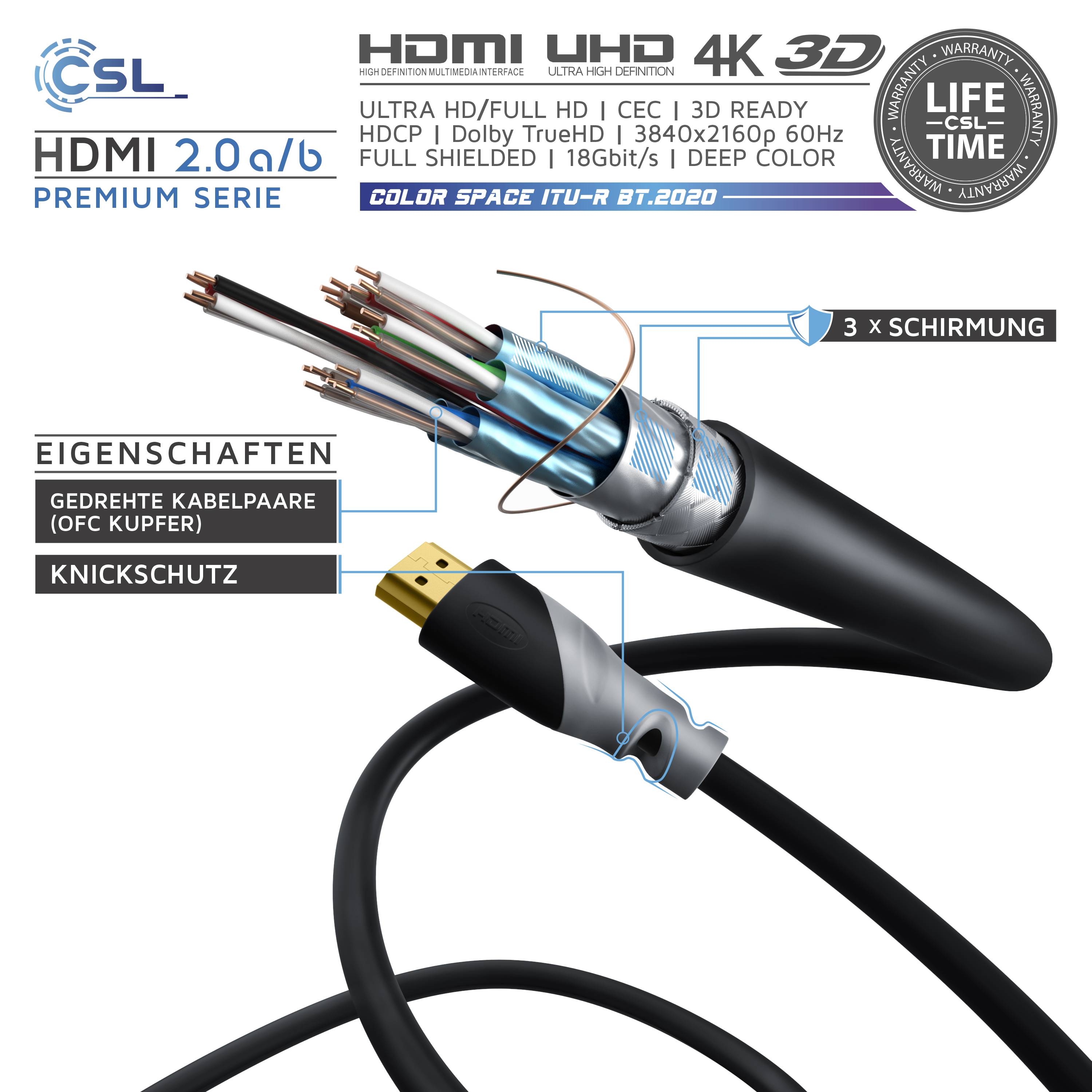 CSL 8k HDMI Kabel 2.1, 3fach geschirmt, Ultra HD, Full HD, 3D, High Speed mit Ethernet, HDMI Typ A - 10m-4