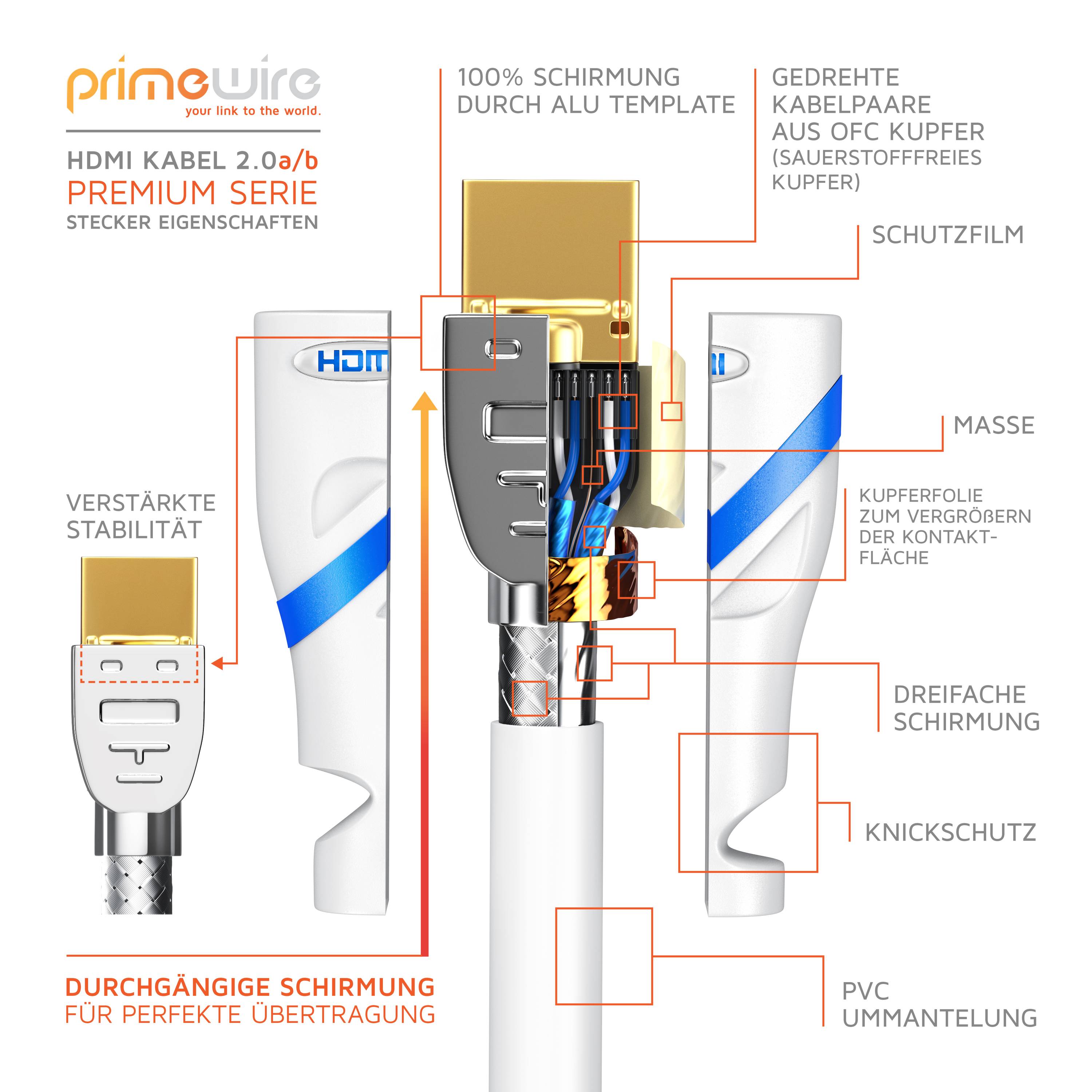 Primewire 8k HDMI-Kabel 2.1, Ultra HD Highspeed 4K 60Hz, Full HD, 3D, ARC, 18 GBit/s, HDMI Typ A - 3m-2