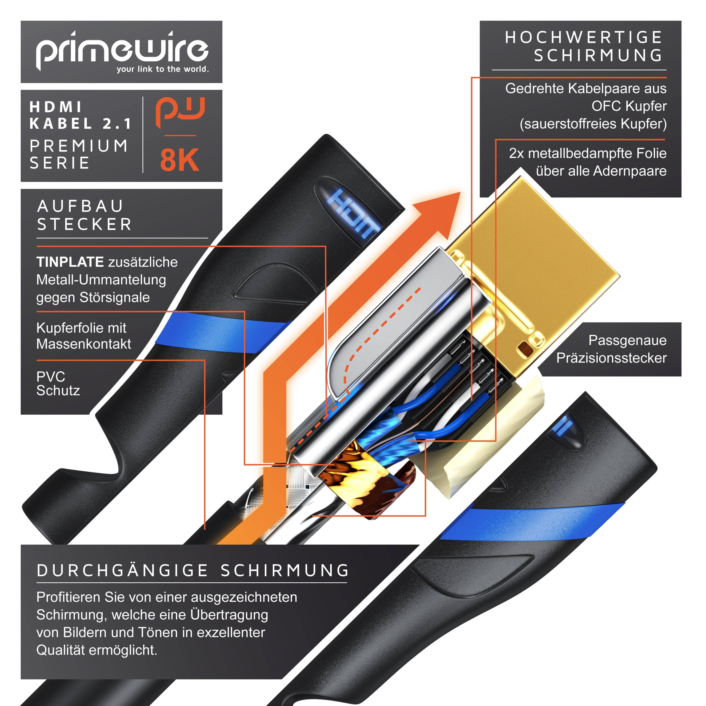 Primewire 8K Premium HDMI Ultra High Speed Kabel 2.1 270° gewinkelt, 7680 x 4320 @ 120 Hz mit DSC - 0,25m-3