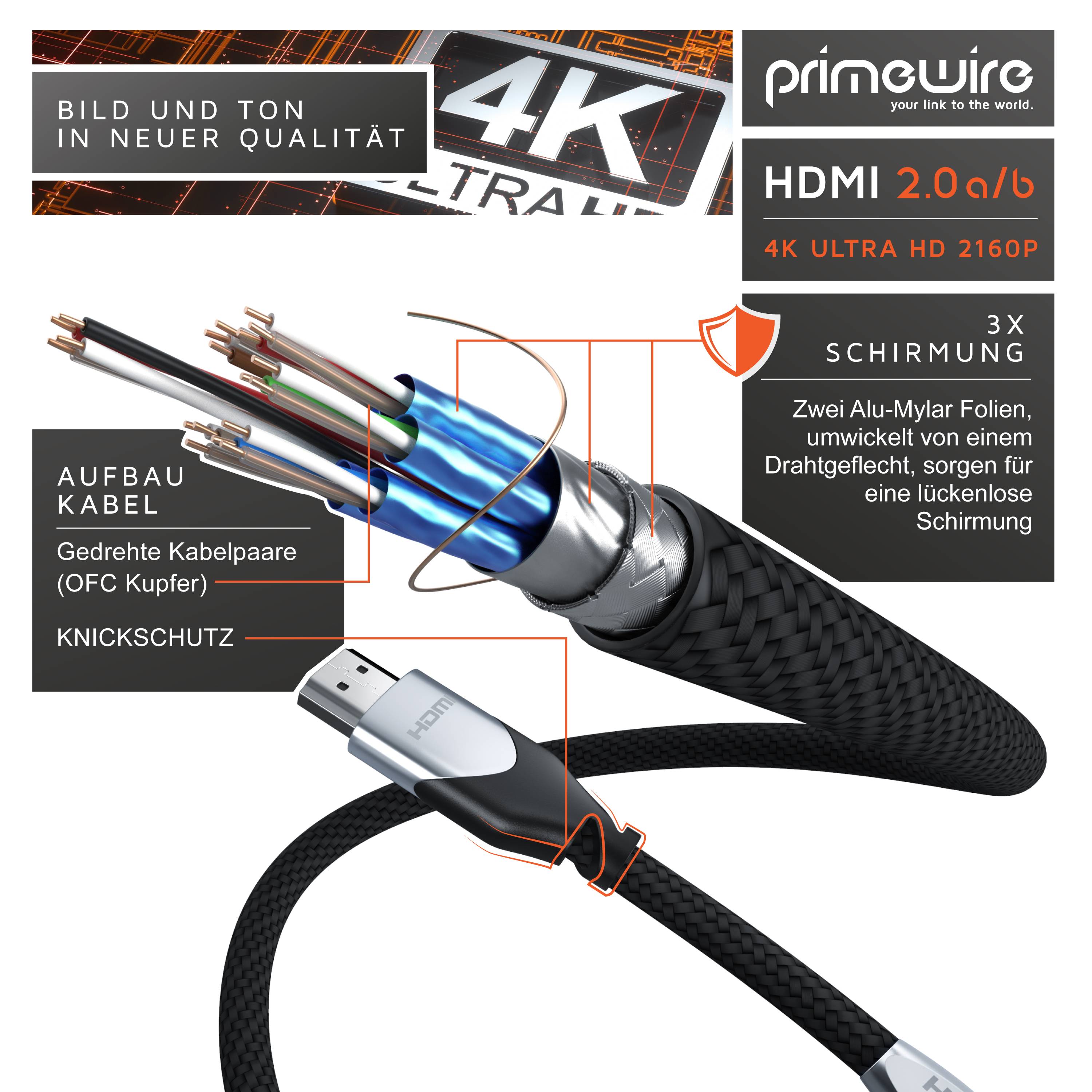Primewire HDMI-Kabel 2.0b, Ultra HD 4k 60Hz, 18 Gbit/s, 3D, ARC, CEC, HDCP, HDR, HDMI Typ A - 10m-2