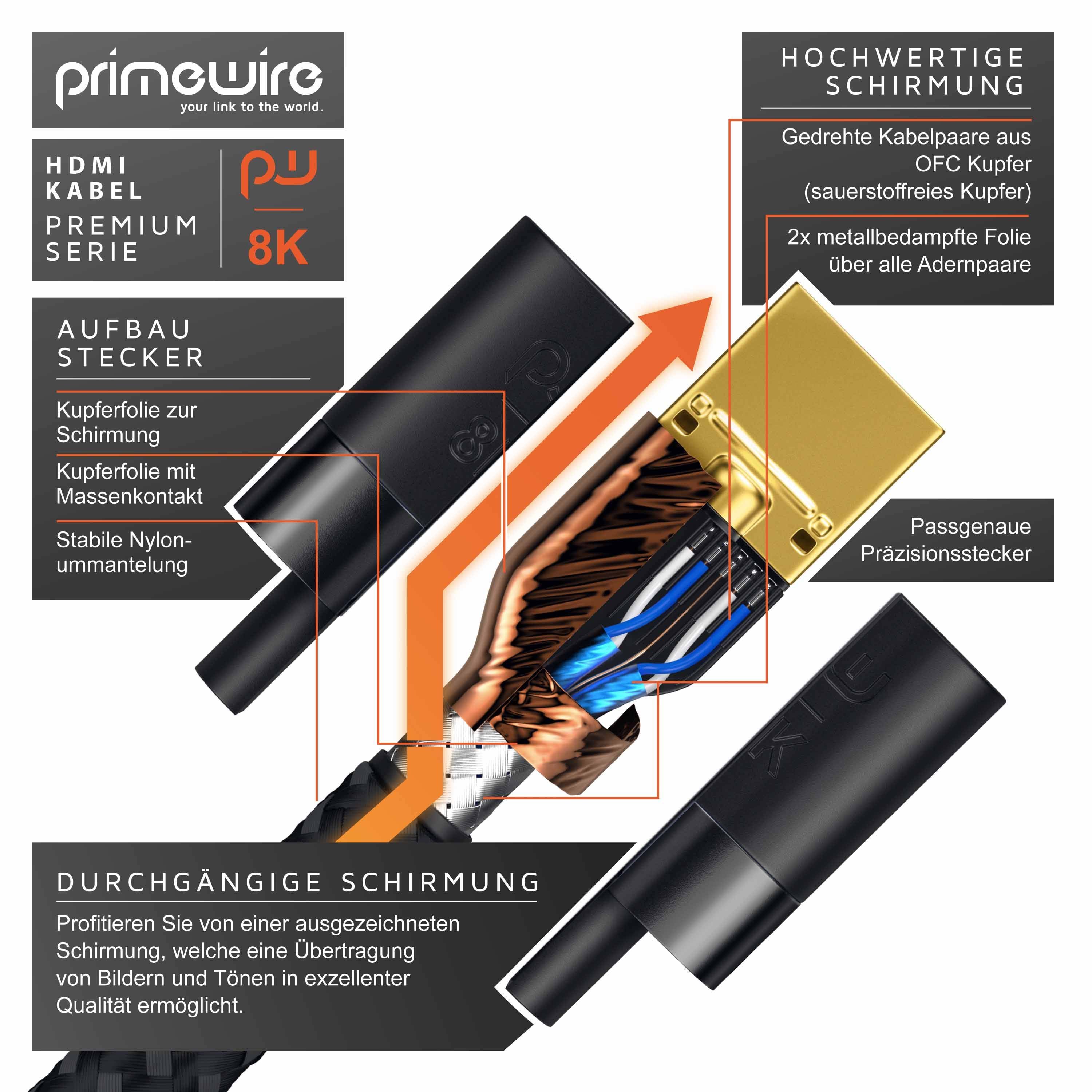 Primewire - 2m High Speed 8K HDMI Kabel 2.1, Ethernet ARC 3D 4K Ultra HD 7680x4320 @ 120 Hz HDTV Full HD, Schwarz-3