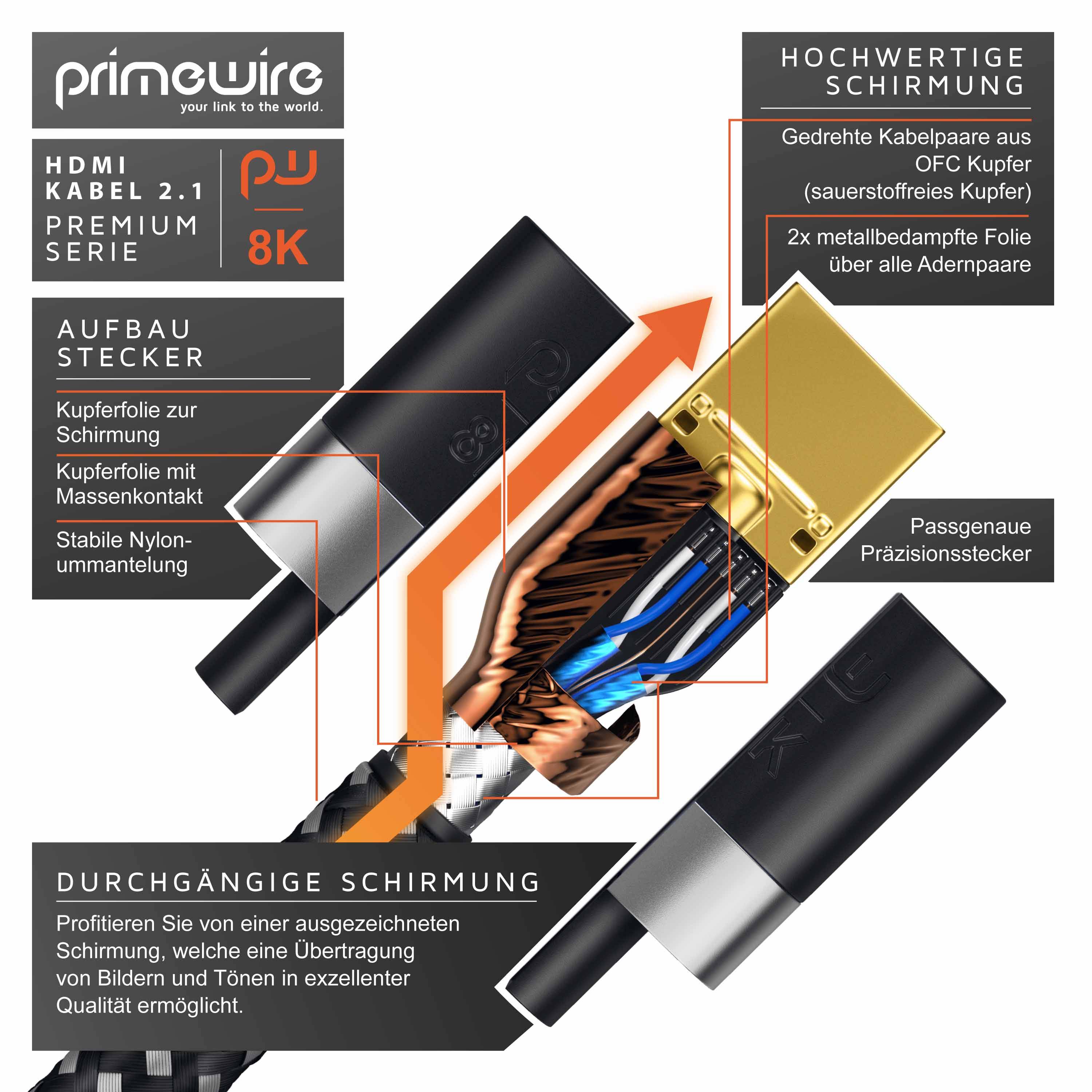 Primewire - 3m High Speed 8K HDMI Kabel 2.1, Ethernet ARC 3D 4K Ultra HD 7680x4320 @ 120 Hz HDTV Full HD, Schwarz/Silber-3