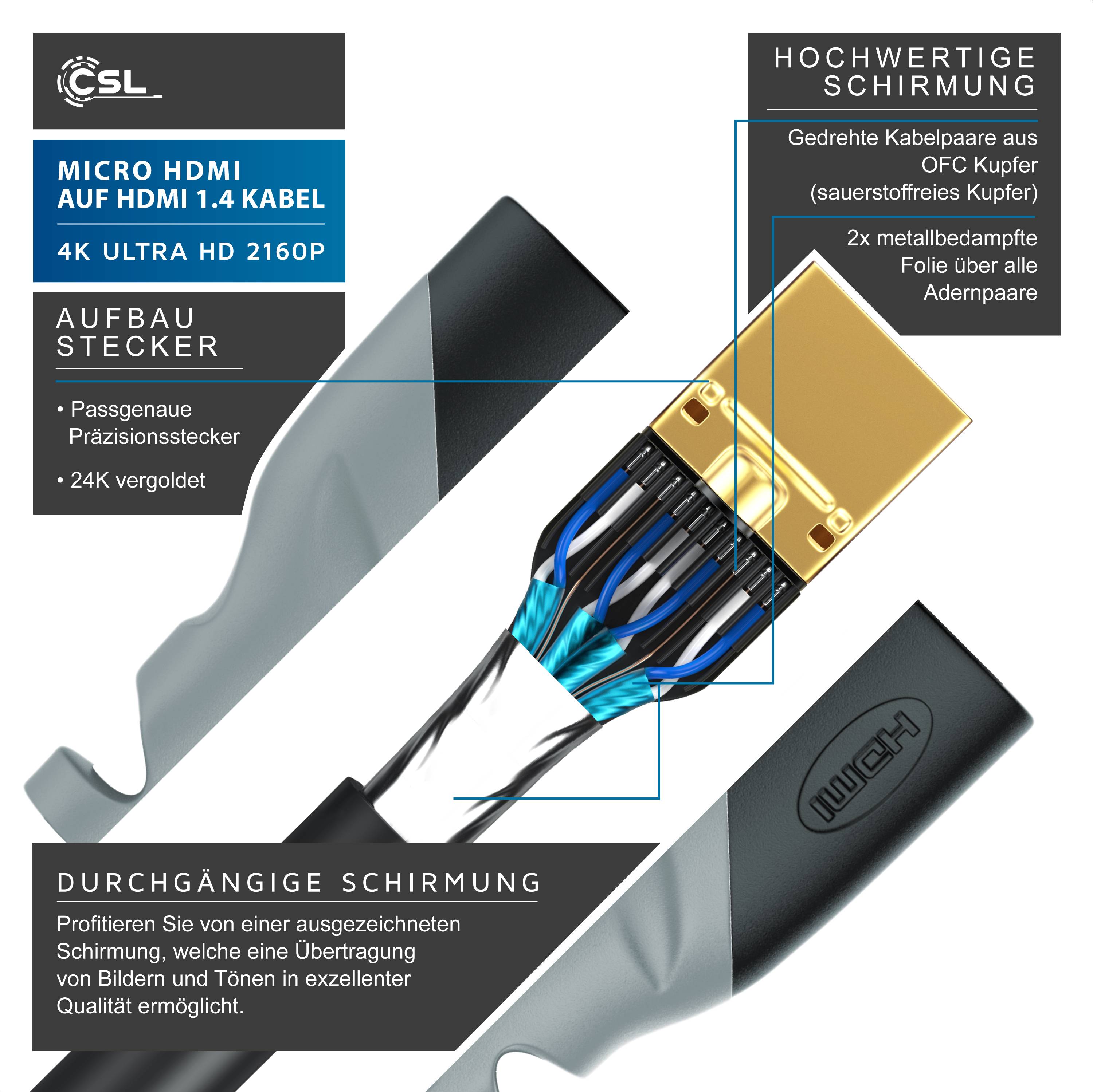 CSL HDMI Typ D (Micro) 2.0 zu HDMI Typ A Kabel, 4K, Ethernet, Ultra HD 2160p (3840 × 2160 Pixel) - 3m-2