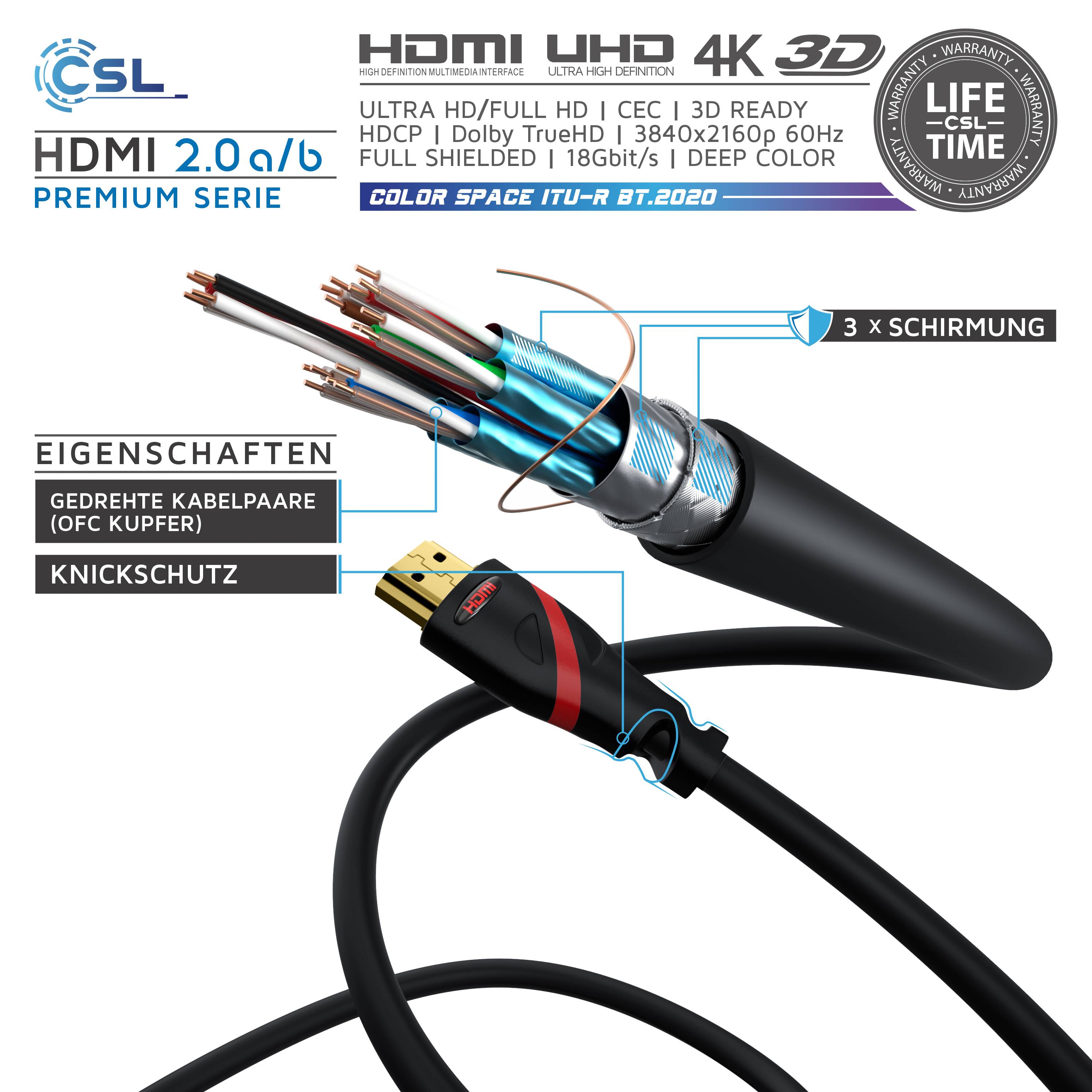 CSL 8k HDMI Kabel 2.1, 4K Ultra HD, UHD, Full HD, 3D, ARC, High Speed mit Ethernet, HDMI Typ A - 4m-4