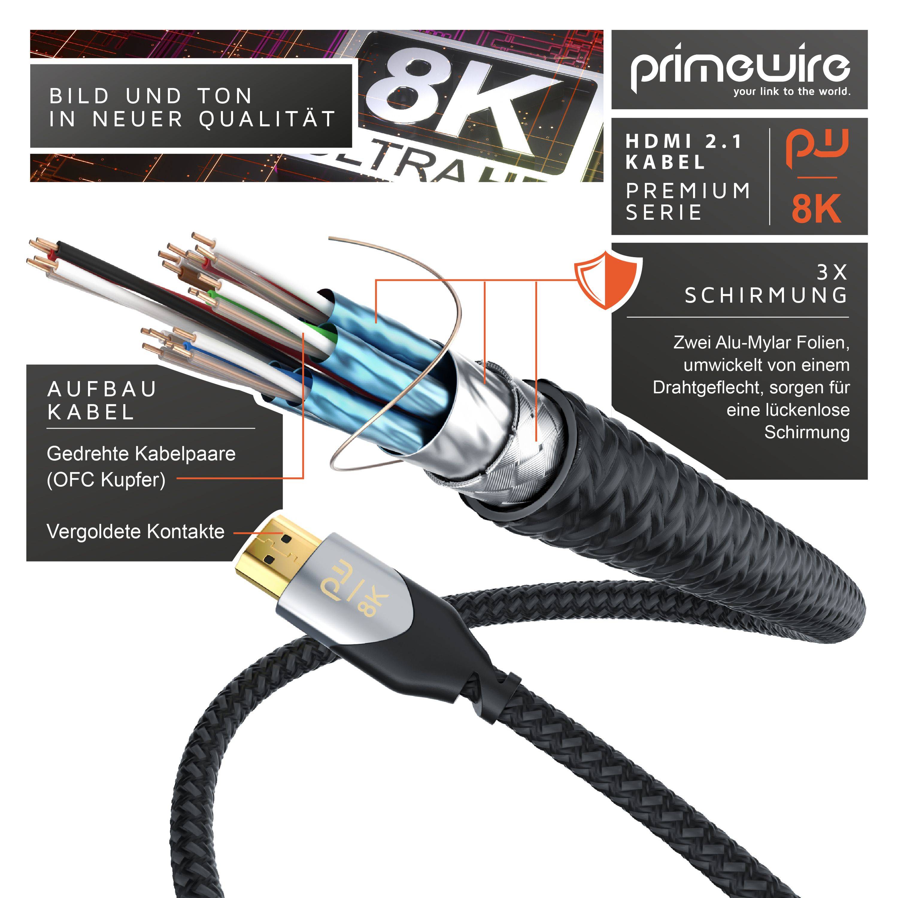 Primewire 8k HDMI Kabel 2.1, Ultra High Speed II mit Ethernet, 8K UHD II, 3D TV, HDR10+ - 4320p 120 Hz mit DSC - 4 m-3