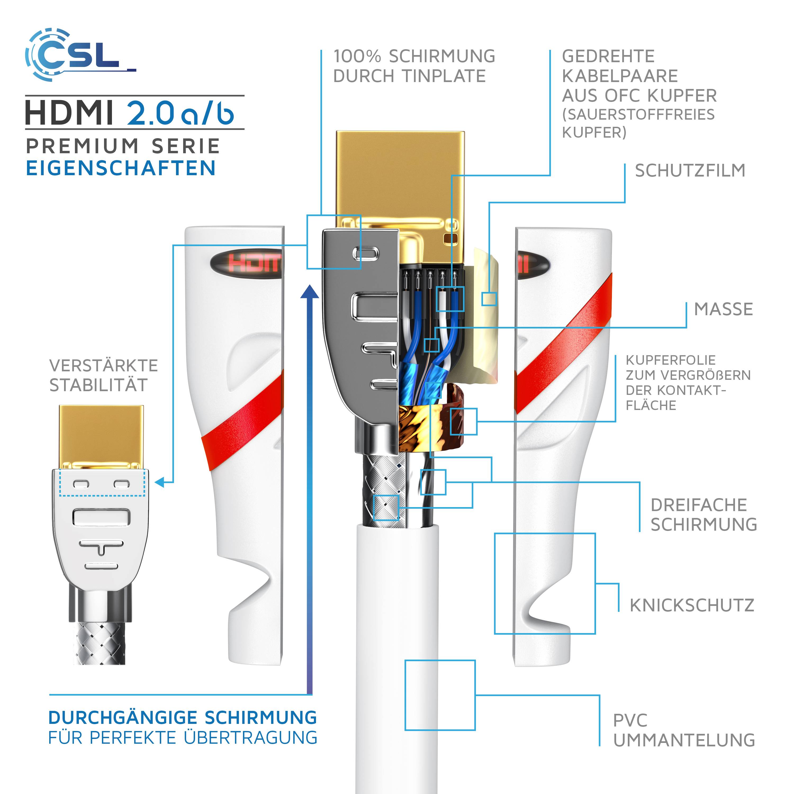 CSL 8k HDMI Kabel 2.1, 4K Ultra HD, UHD, Full HD, 3D, ARC, High Speed mit Ethernet, HDMI Typ A - 5m-3