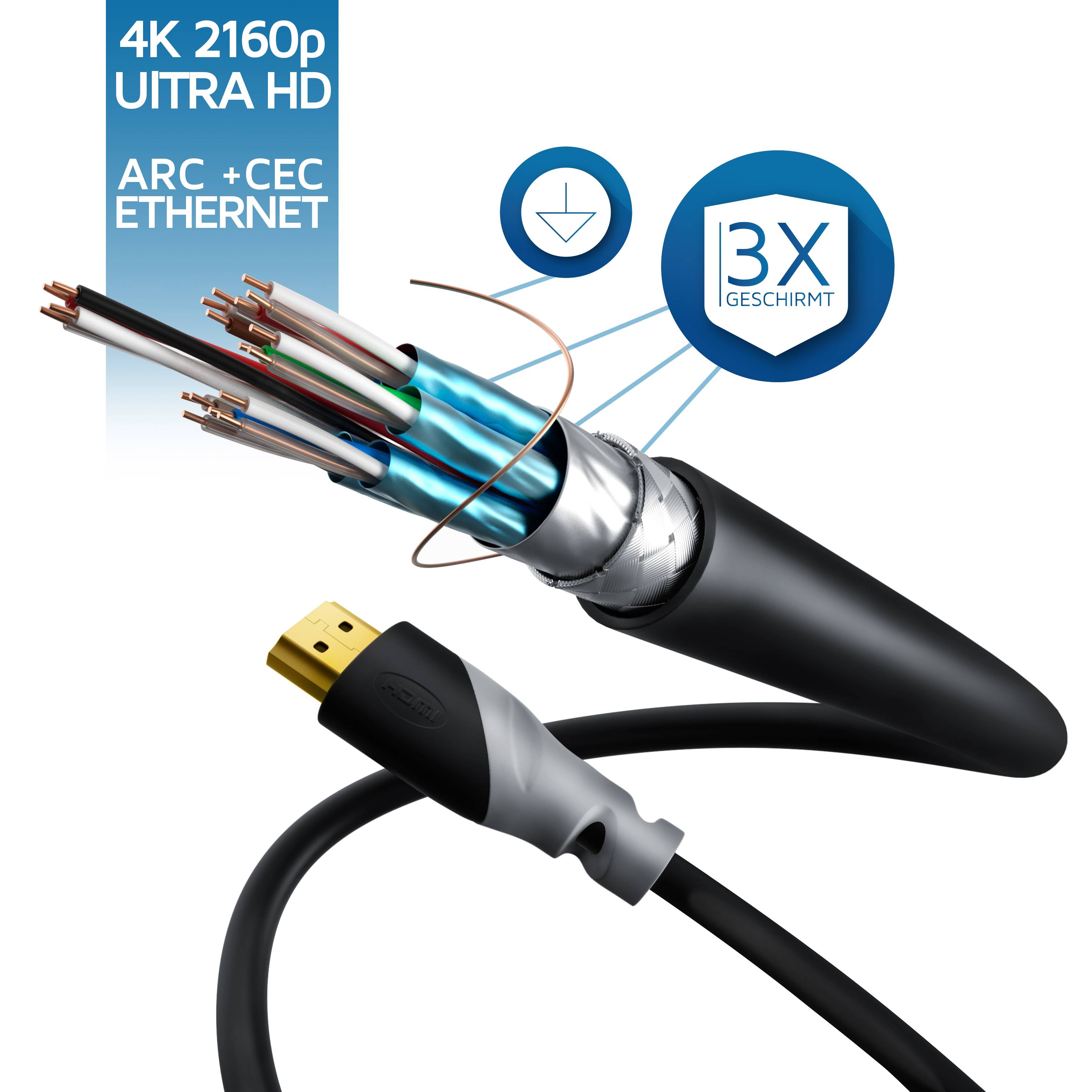 CSL HDMI Typ C (Mini) 2.0 zu HDMI Typ A Kabel, Ultra HD, UHD, 2160p, 4k bei 30 Hz, 1080p, 3D, Ethernet - 3m-4