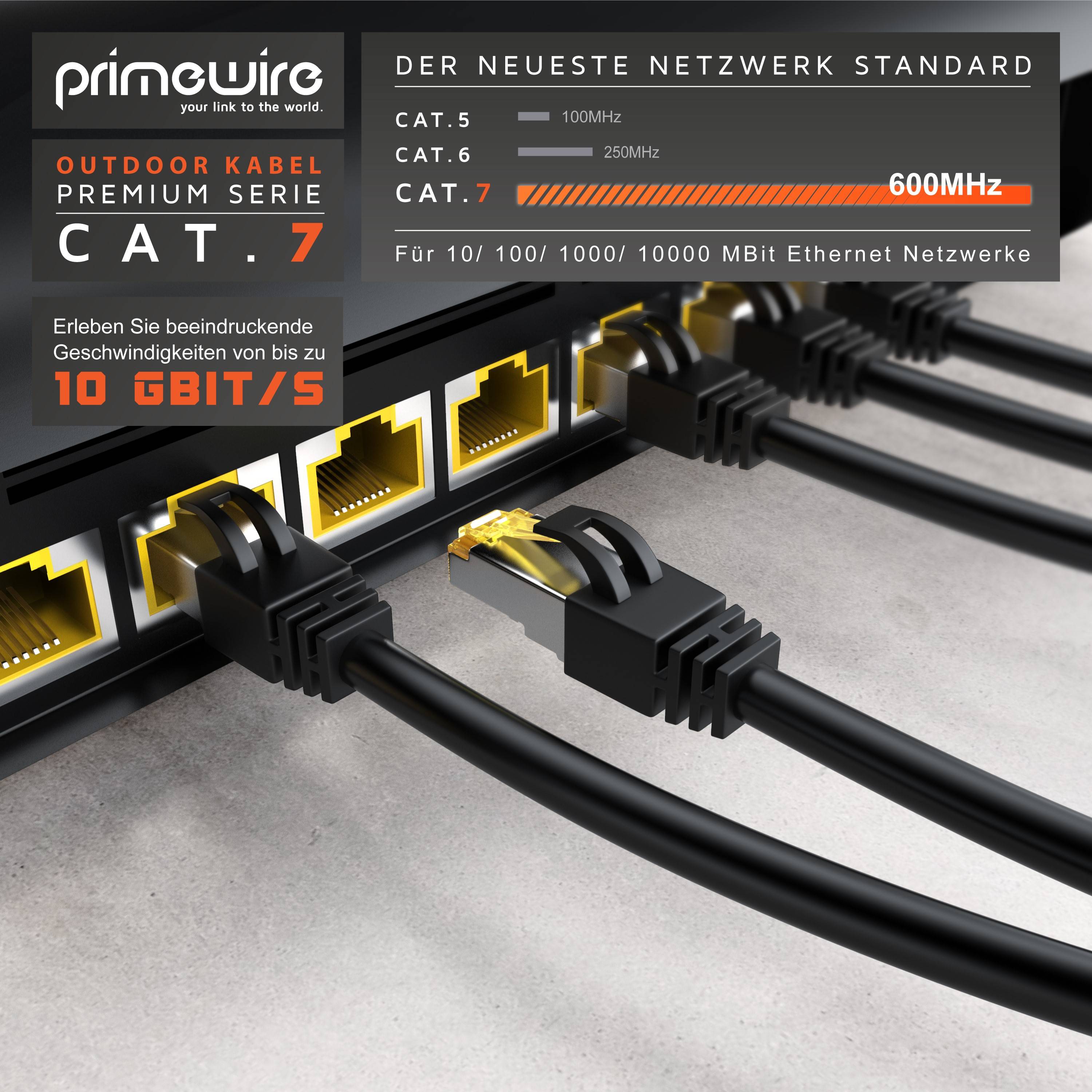 Primewire Outdoor Patchkabel - CAT 7 - mit IP66 - 10 Gbit/s - S/FTP PiMF Schirmung - Netzwerkkabel - 15m-4