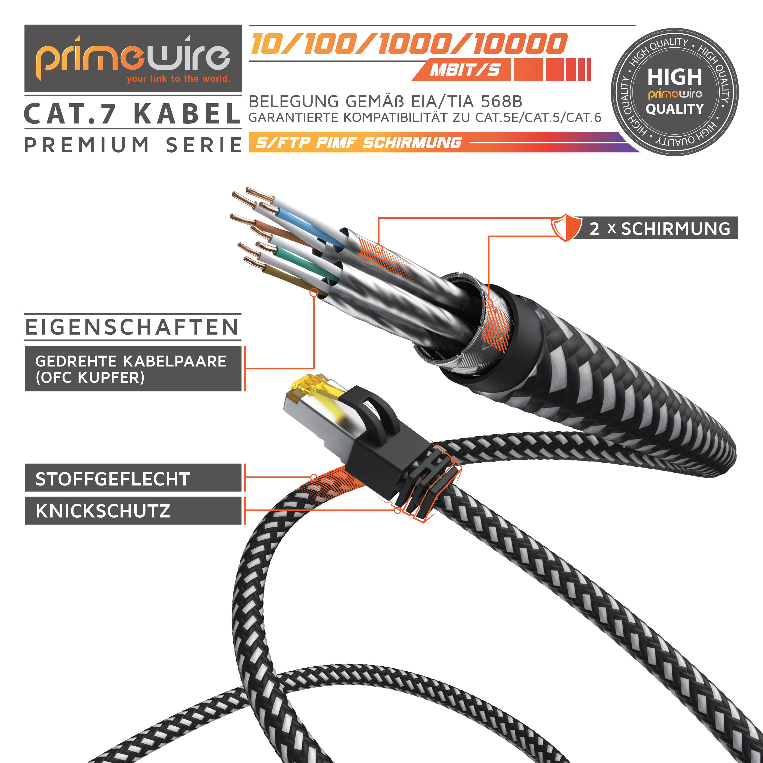 Primewire Patchkabel CAT 7 Rohkabel mit Braiding, Gigabit Ethernet LAN Kabel 10 Gbit/s S/FTP PIMF, Netzwerkkabel - 10m-3