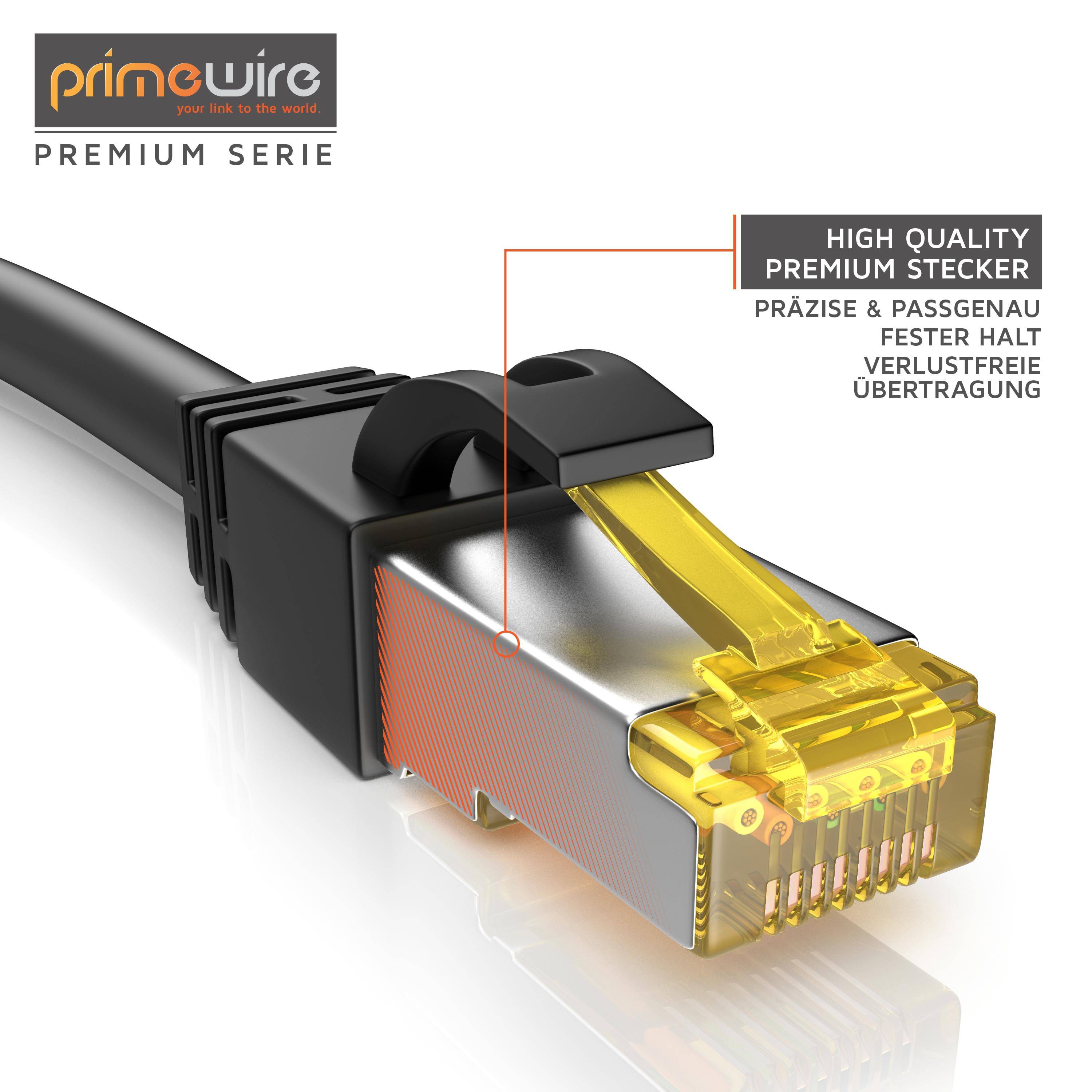 Primewire LAN-Kabel CAT.7, RJ-45 (Ethernet), Gigabit Ethernet S/FTP Netzwerkkabel, 10000 Mbit/s, Patchkabel - 20m-2