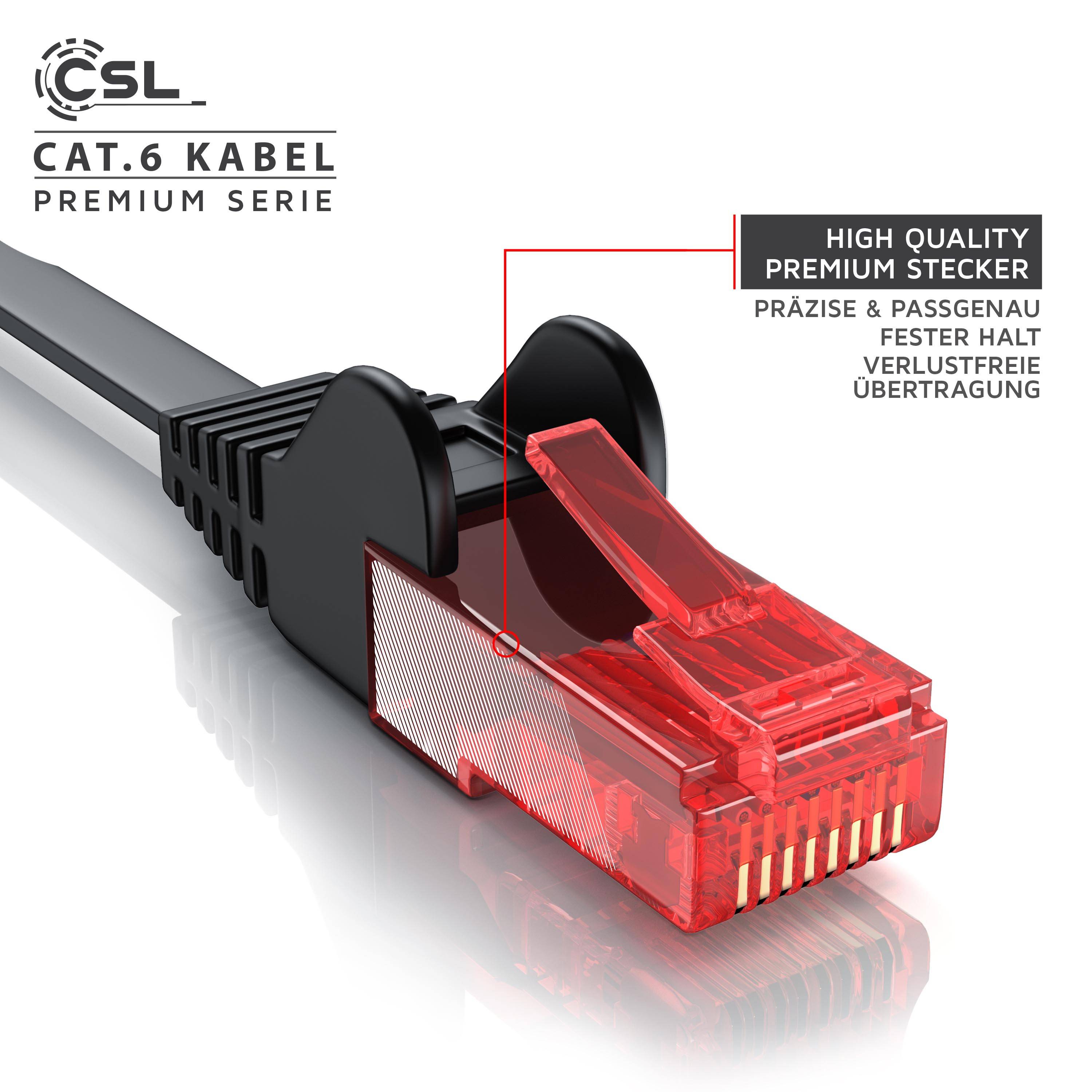 CSL Cat 6 Flachband LAN Kabel, UTP Schimung, Gigabit 1000 Mbit/s, Patchkabel Flachkabel, Netzwerkkabel - 30m-2
