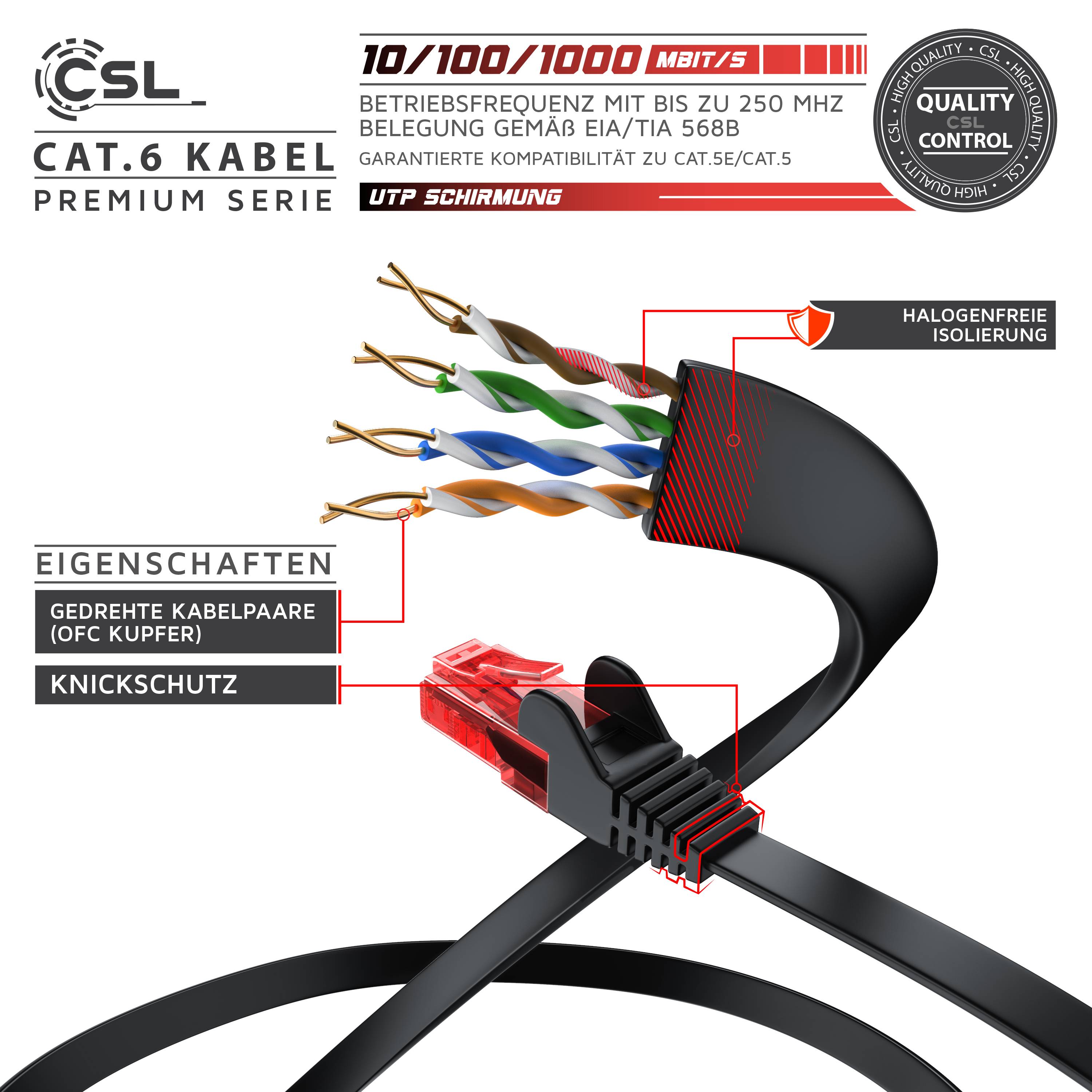 CSL Cat 6 Flachband LAN Kabel, UTP Schimung, Gigabit 1000 Mbit/s, Patchkabel Flachkabel, Netzwerkkabel - 30m-3