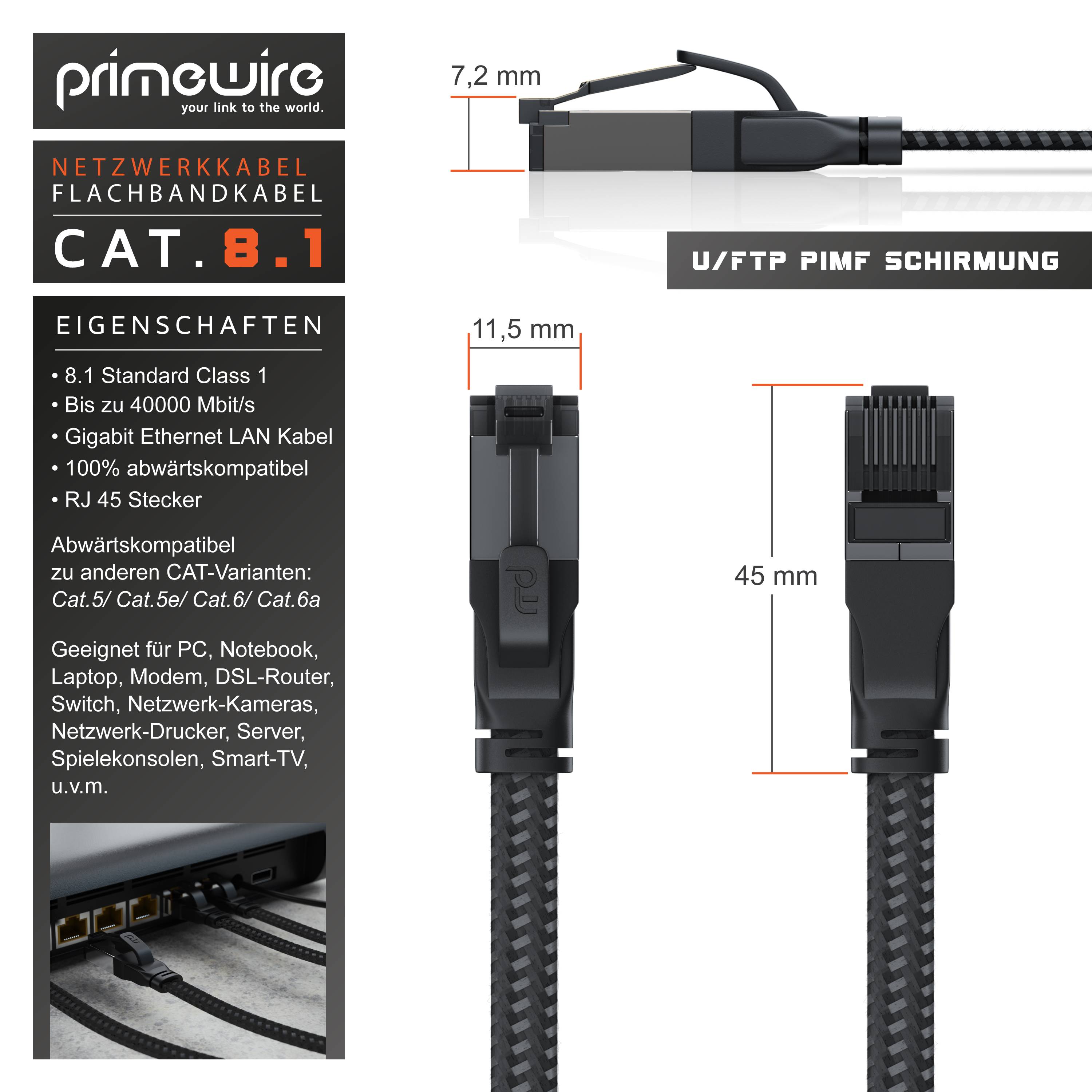 Primewire CAT 8.1 Netzwerkkabel Flach 40 Gbits, LAN Kabel Patchkabel, Gigabit RJ45 Ethernet, Flachbandkabel - 7,5m-1