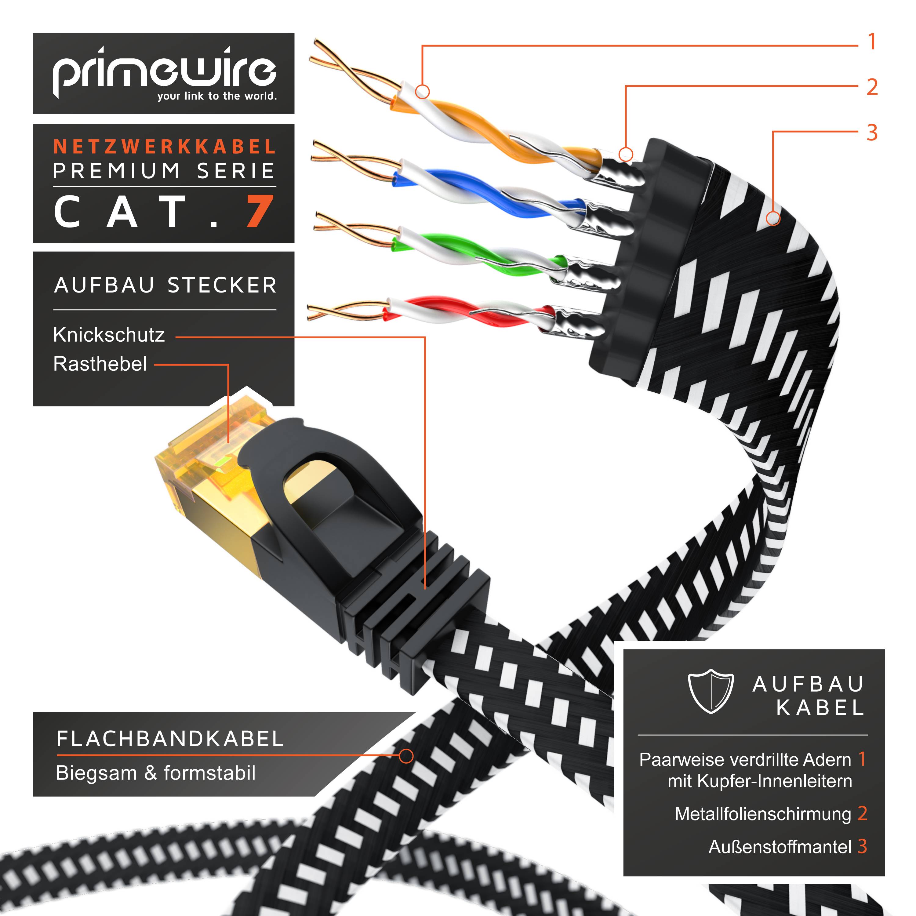 Primewire Flachbandpatchkabel CAT 7 mit Braiding, Gigabit Ethernet LAN Kabel 10 Gbit/s U/FTP PIMF, Netzwerkkabel - 0,5m-2