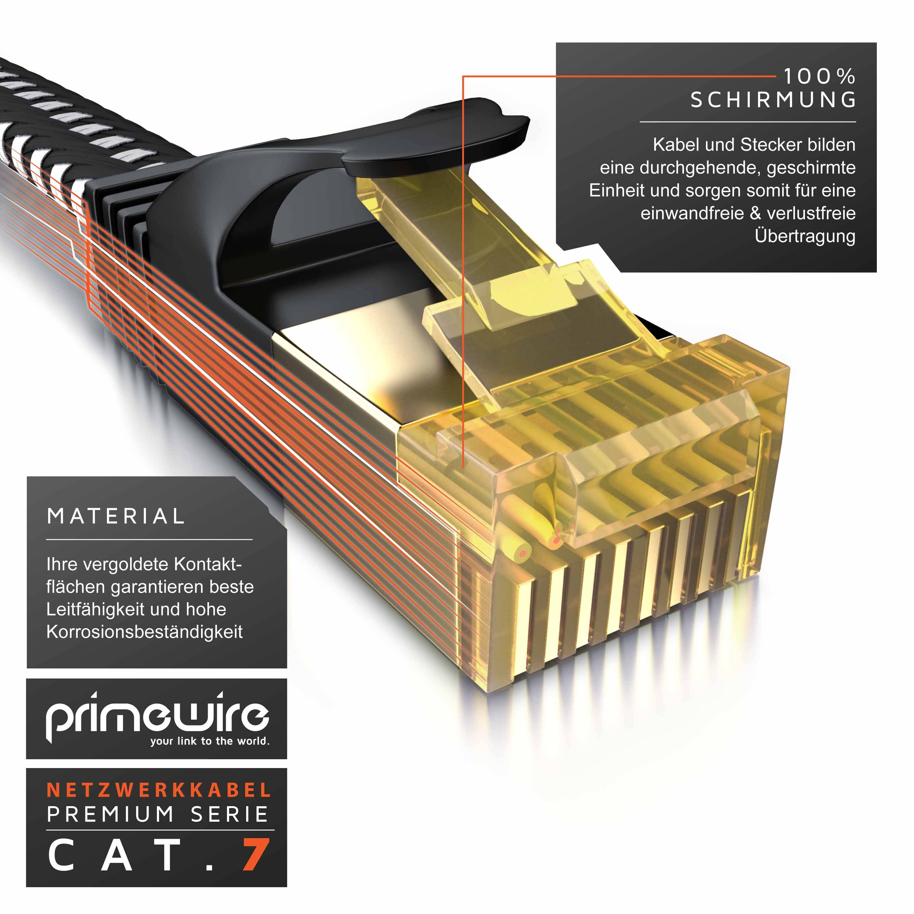 Primewire Flachbandpatchkabel CAT 7 mit Braiding, Gigabit Ethernet LAN Kabel 10 Gbit/s U/FTP PIMF, Netzwerkkabel - 0,5m-3