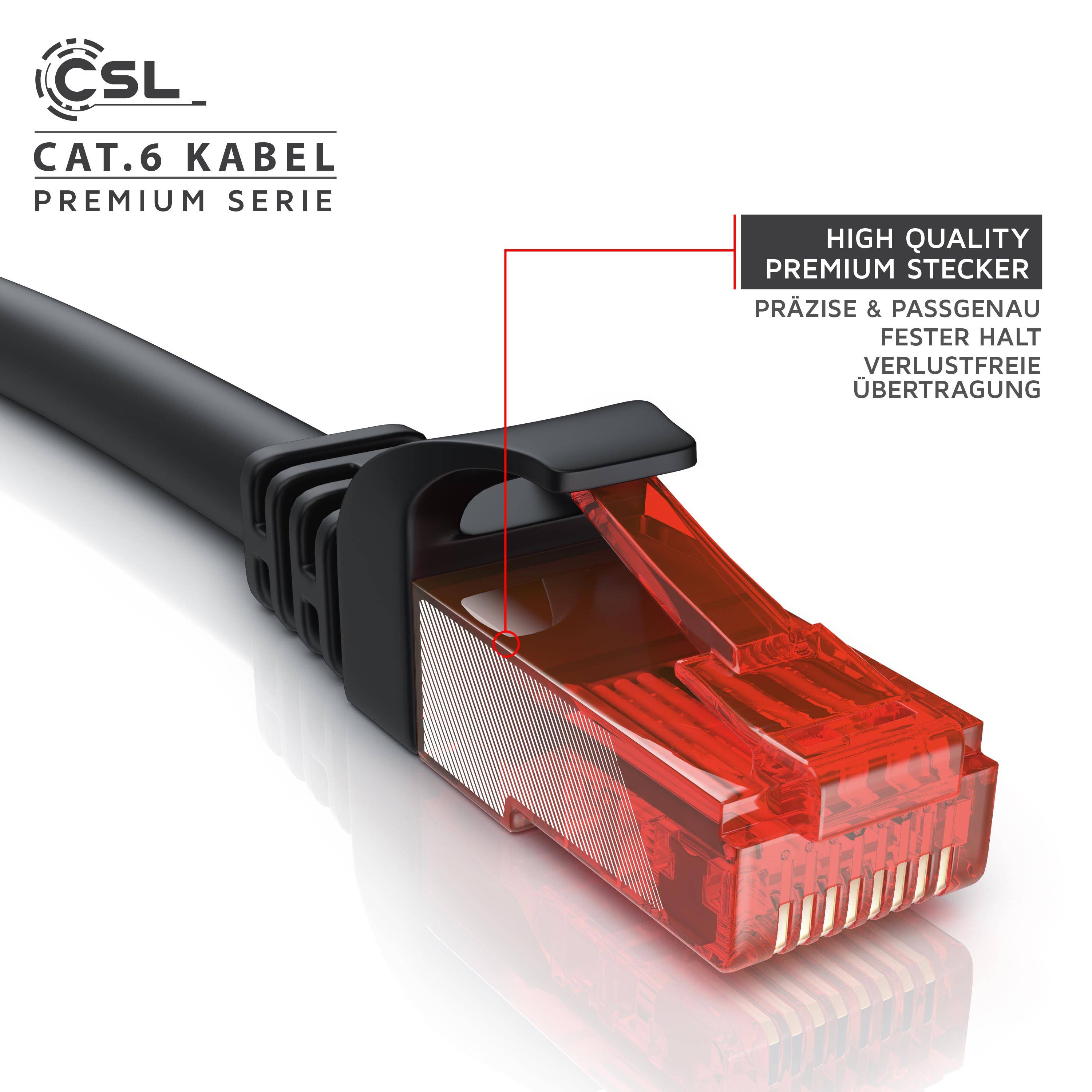 CSL Cat 6 Gigabit Ethernet LAN Kabel, mehrfach Geschirmt, UTP Gigabit 1000 Mbit/s Patchkabel, Netzwerkkabel - 30m-3