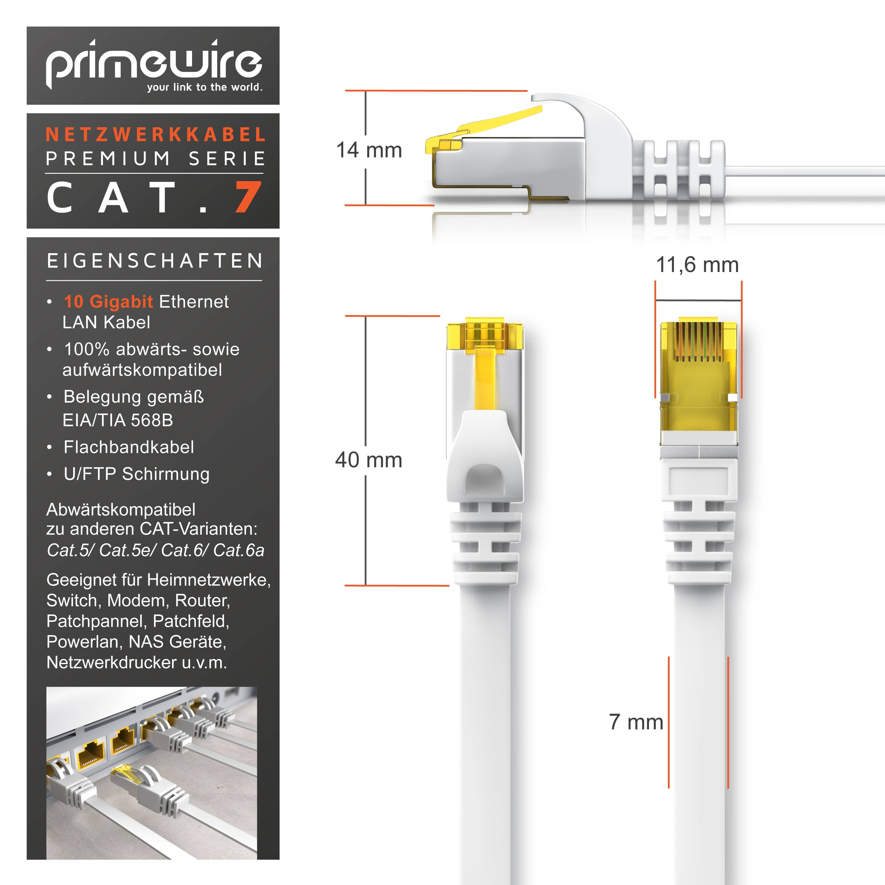 Primewire 10x LAN-Kabel CAT.7, RJ-45 Ethernet, CAT 7 Flachband U/FTP Gigabit Netzwerkkabel 10 Gbit/s Patchkabel - 0,25m-1