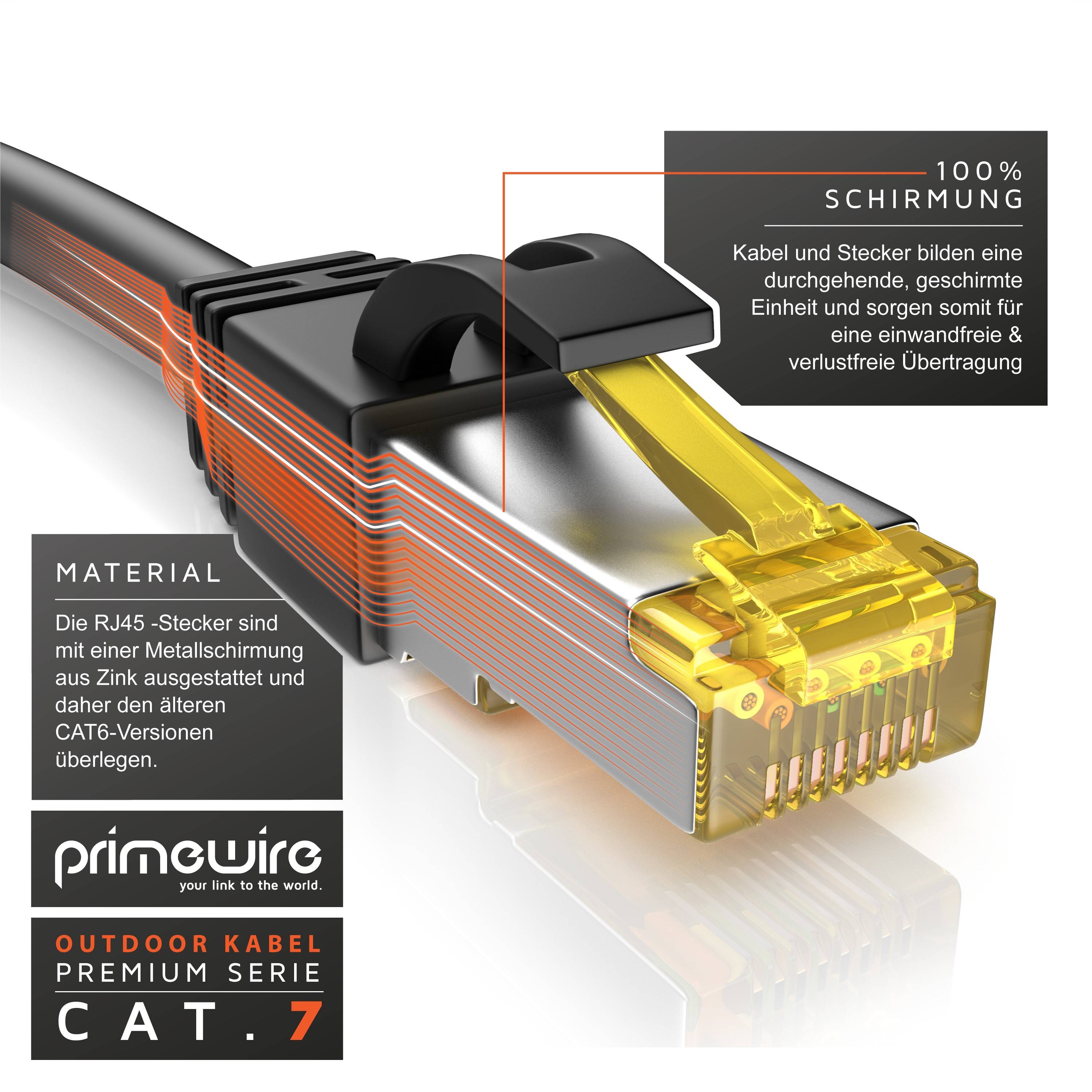 Primewire Outdoor Patchkabel - CAT 7 - mit IP66 - 10 Gbit/s - S/FTP PiMF Schirmung - Netzwerkkabel - 30m-2
