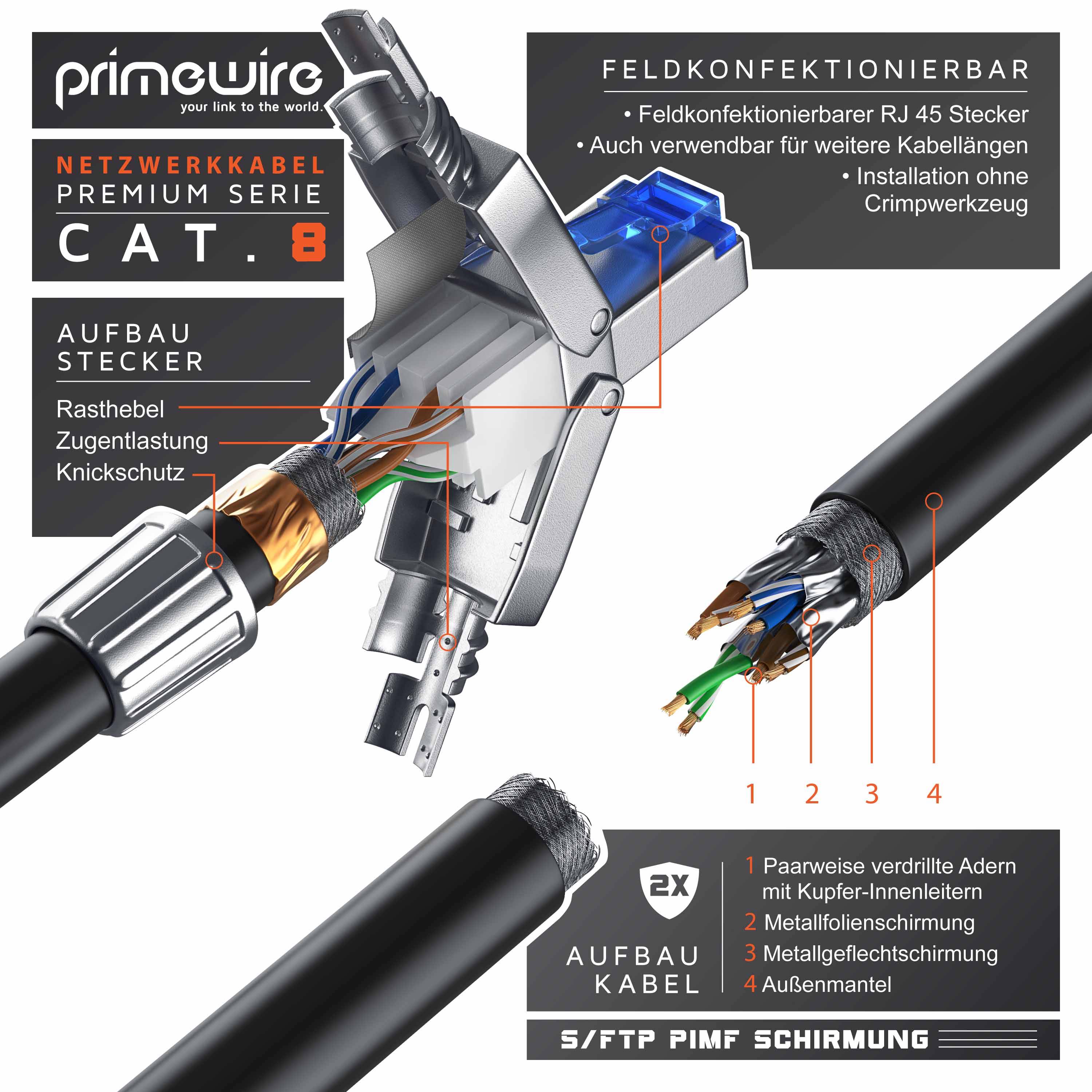 Primewire Patchkabel CAT 8 - Gigabit Ethernet LAN Kabel - 40 Gbit/s - S/FTP PIMF Schirmung - Netzwerkkabel - 30m-3