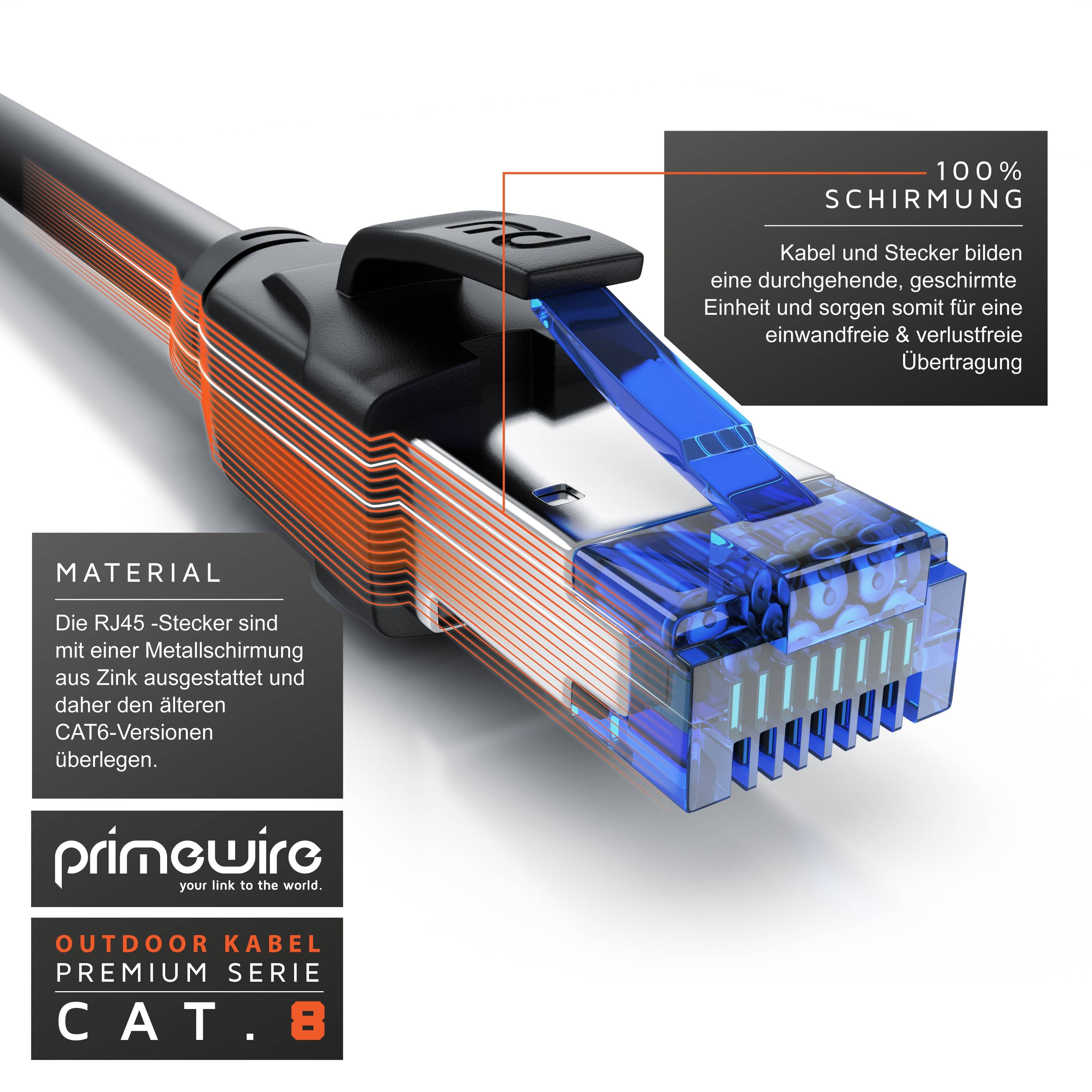 Primewire Outdoor Patchkabel - CAT 8 - mit IP66 - 40 Gbit/s Datenkabel - S/FTP PiMF Schirmung - Netzwerkkabel - 15m-2