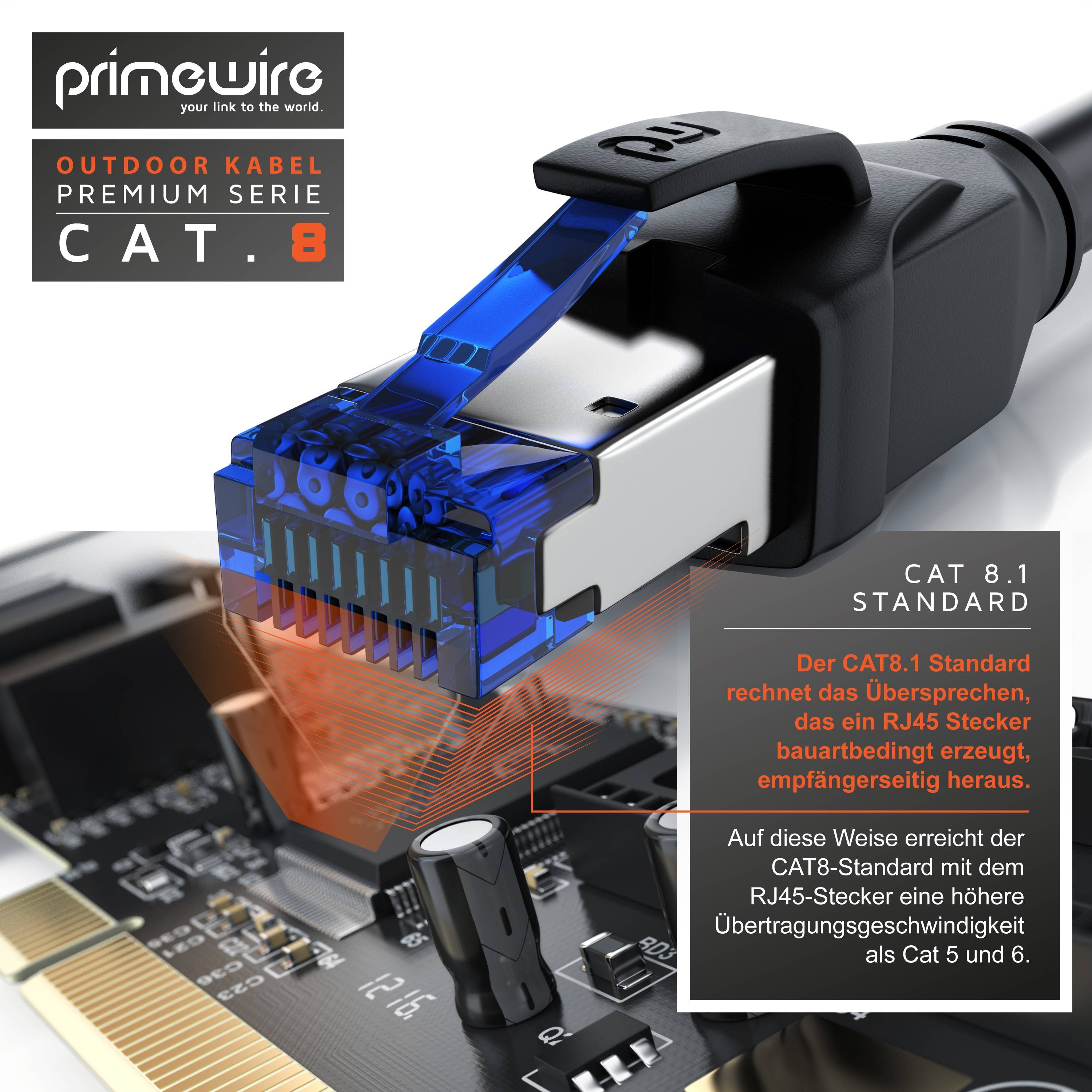 Primewire Outdoor Patchkabel - CAT 8 - mit IP66 - 40 Gbit/s Datenkabel - S/FTP PiMF Schirmung - Netzwerkkabel - 15m-4