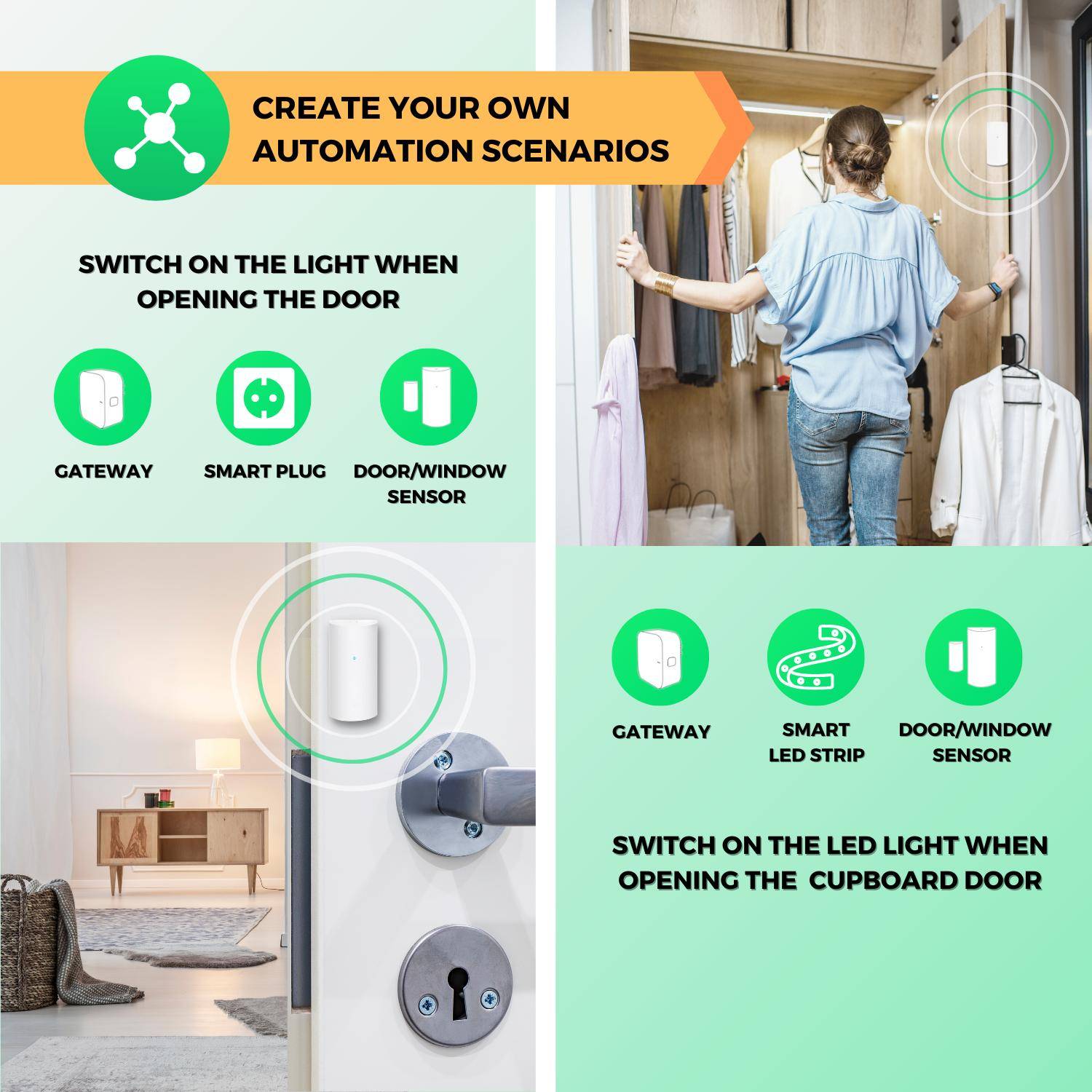 Nous E3 Tuer-/Fenstersensor ZigBee ZigBee3.0-3