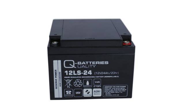 Ersatzakku für Panasonic LC-P1224APG 12V 24Ah AGM Batterie VdS-0