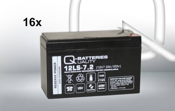 Ersatzakku für AdPos Mini 5000 / Markenakku mit VdS-0