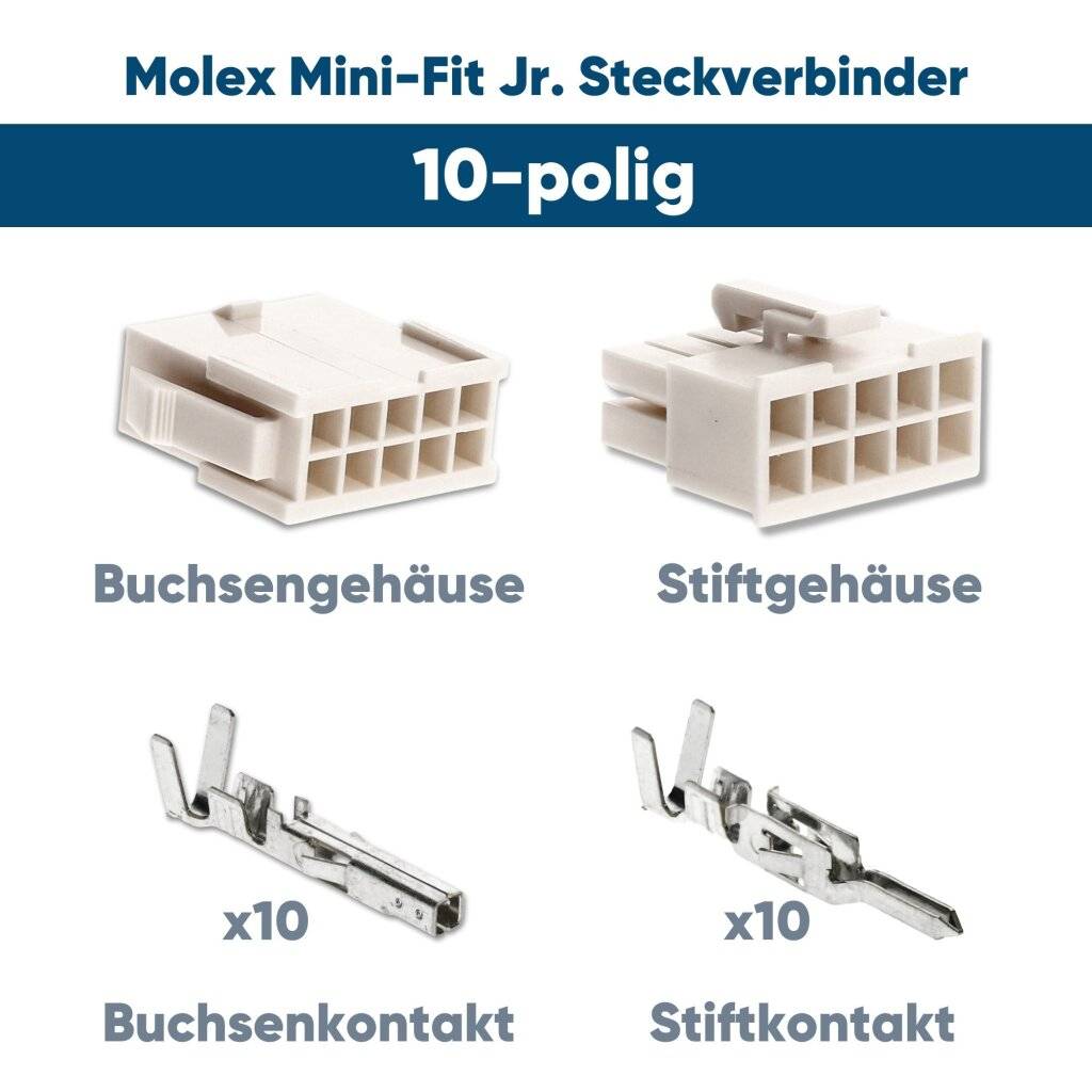 Molex Mini-Fit Jr. Steckverbinder-Set 10 polig für PC-Komponenten Kali-2410 I Industriequalität vom deutschen Händler-0