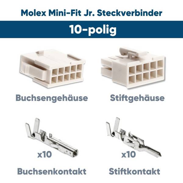 Molex Mini-Fit Jr. Steckverbinder-Set 10 polig für PC-Komponenten Kali-2410 I Industriequalität vom deutschen Händler