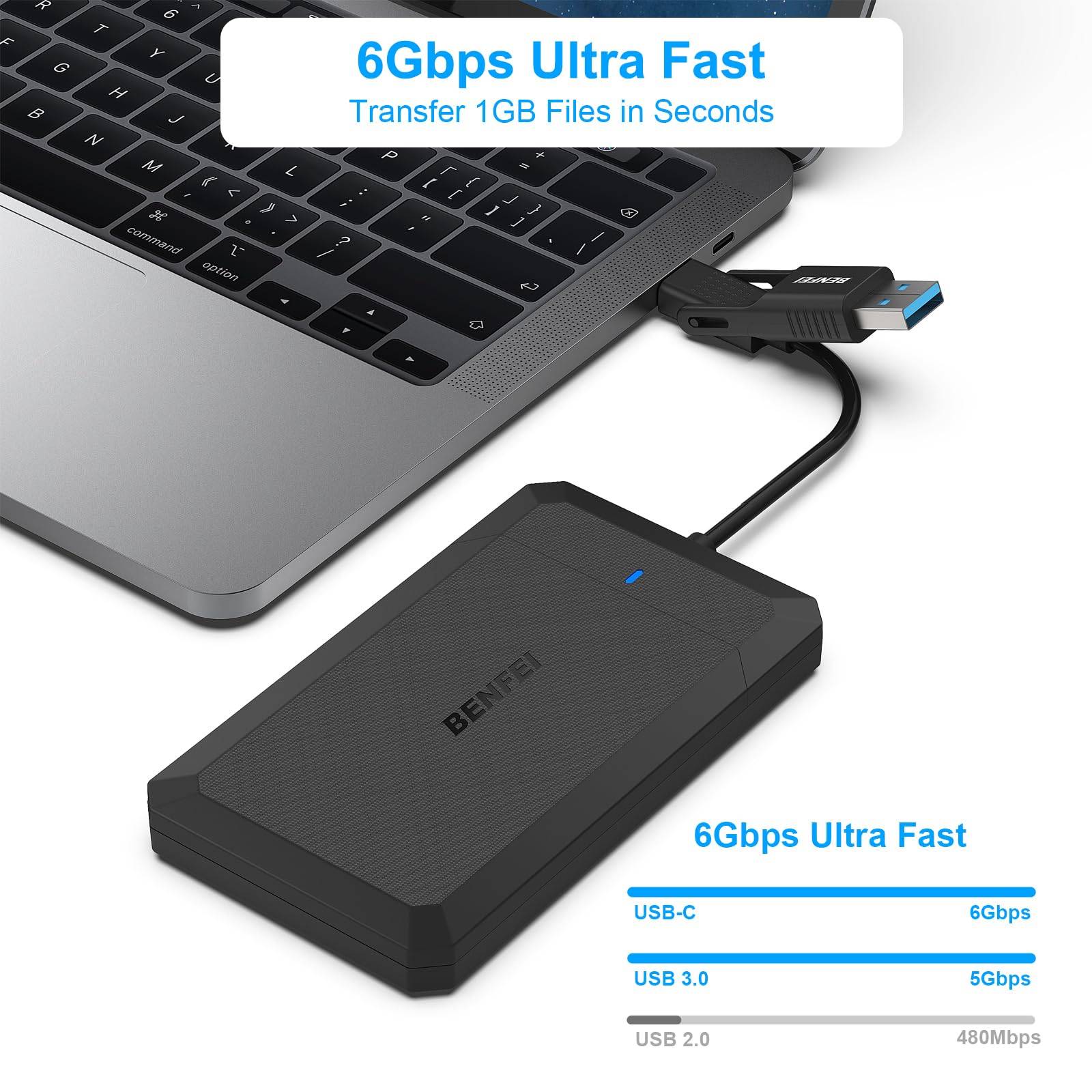 BENFEI 2.5 Inch SATA to USB Tool Free External Hard Drive Enclosure, USB Type-C/Type-A to Sata-1
