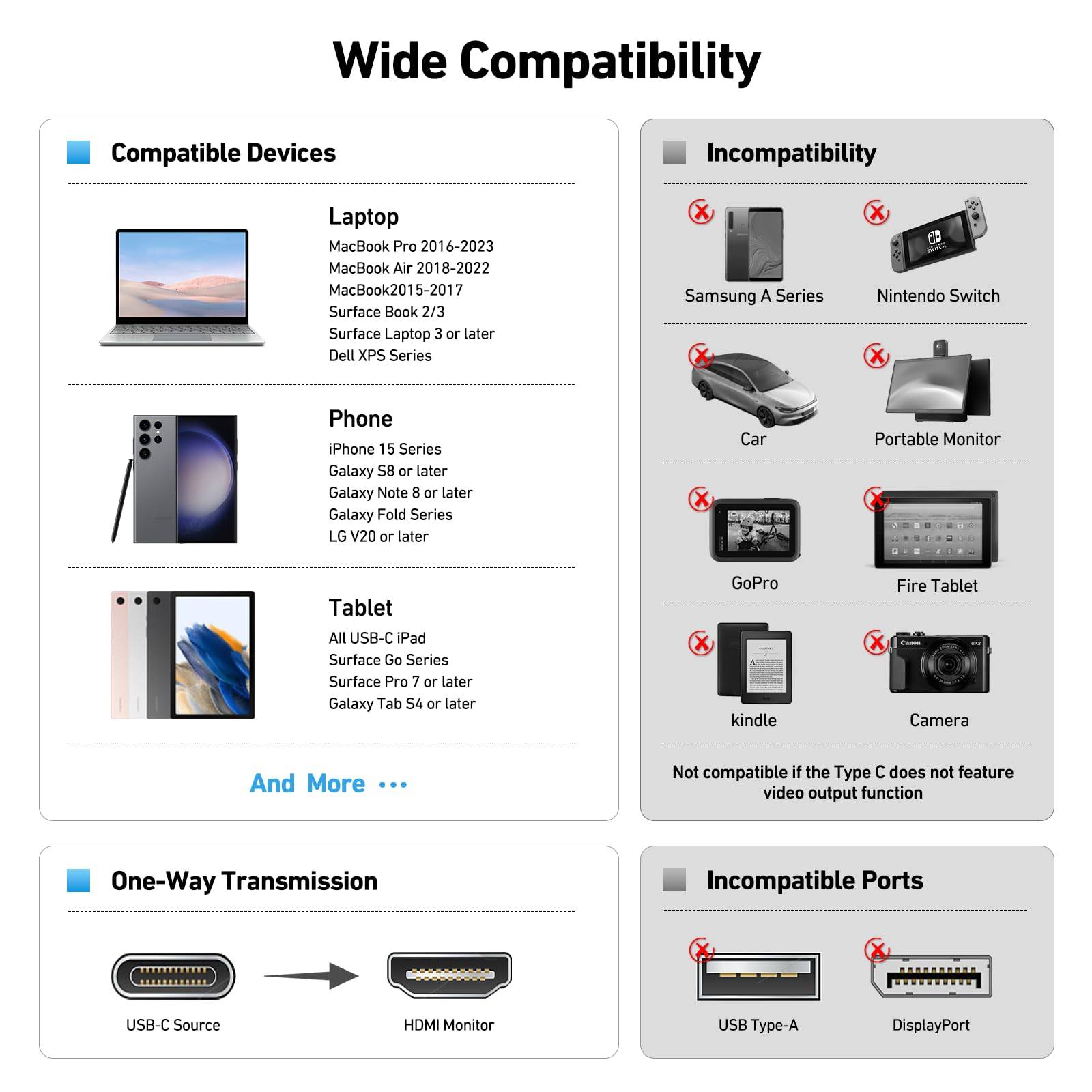 BENFEI USB C zu HDMI Adapter 4K@60Hz, USB Typ-C zu HDMI Adapter [Thunderbolt 3/4/5 Kompatibel]-1