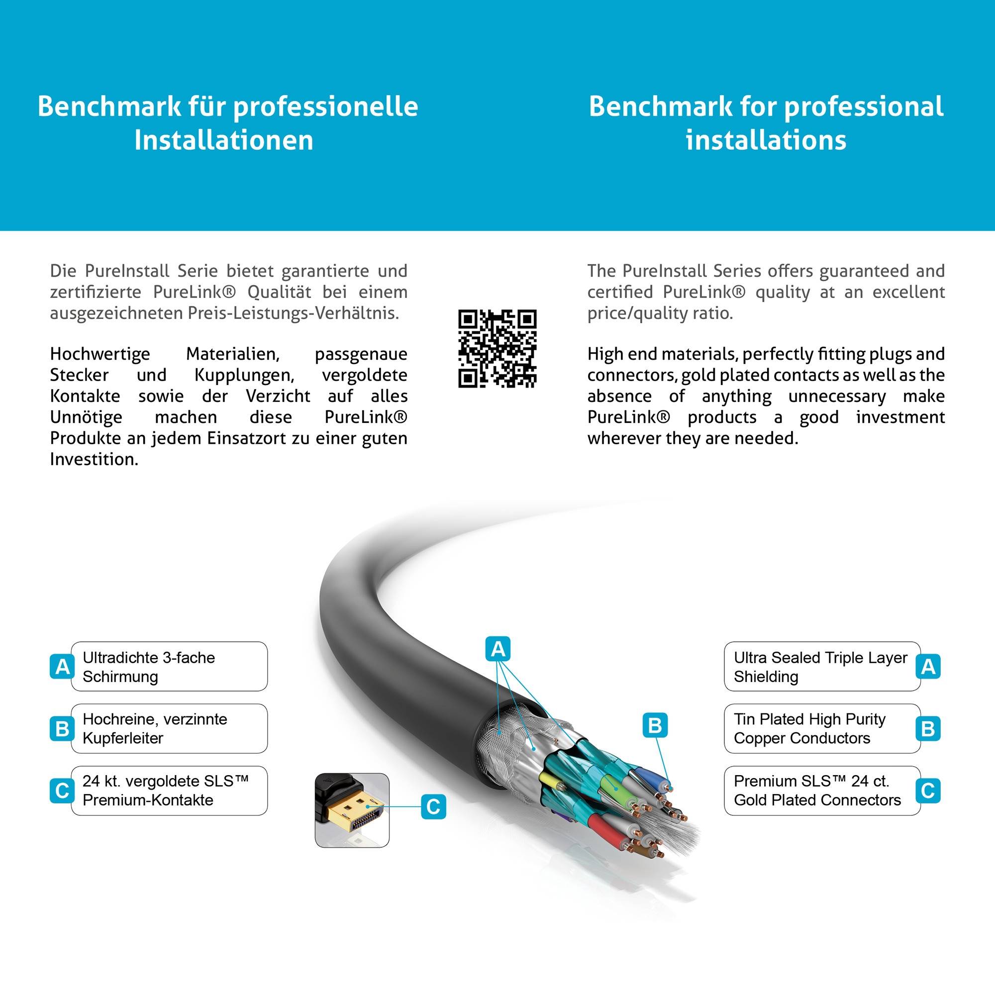 Zertifiziertes aktives 2K DisplayPort/DVI-Kabel - 5,00 m-3