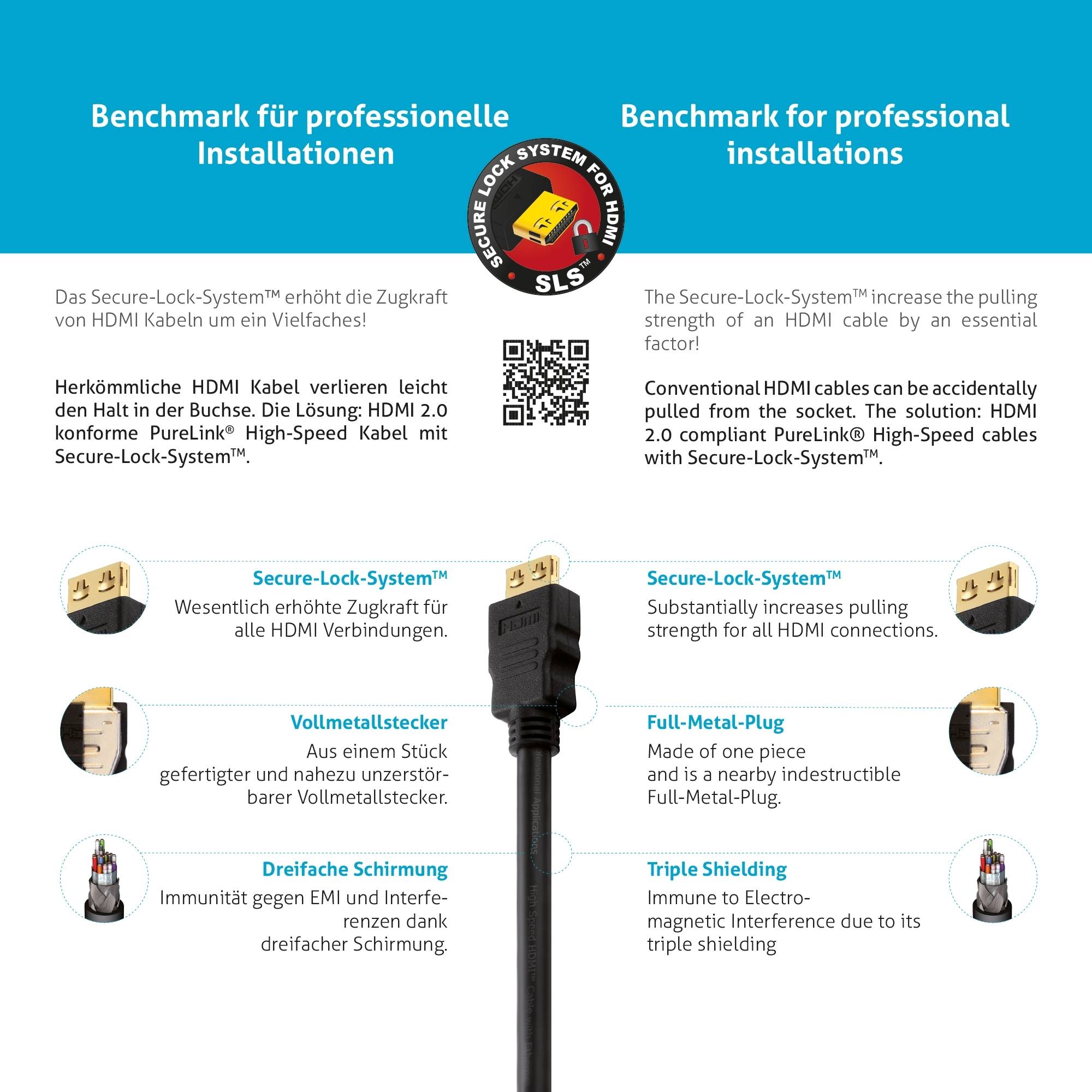 Halogenfreies 4K Premium High Speed HDMI Kabel - 2.00m, schwarz-3