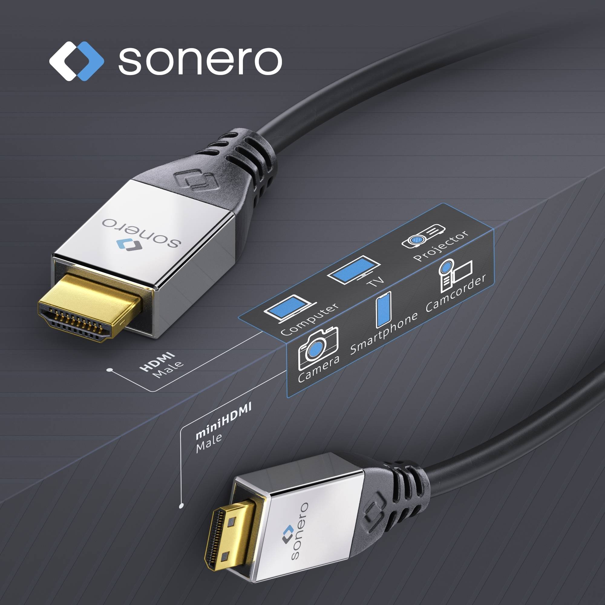 4K High Speed Mini HDMI Kabel mit Ethernet Kanal, 1,00m-2