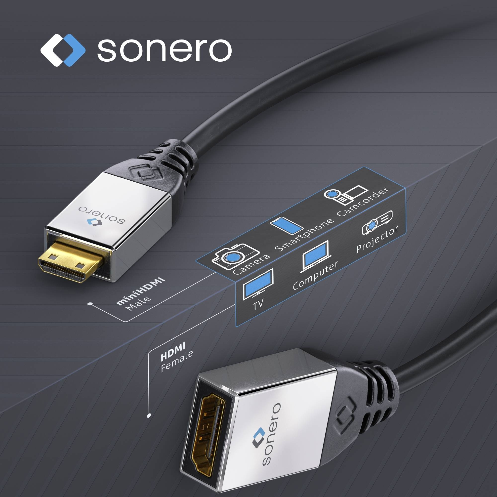 4K High Speed Mini HDMI Portsaver Adapter mit Ethernet Kanal, 0,25m-2